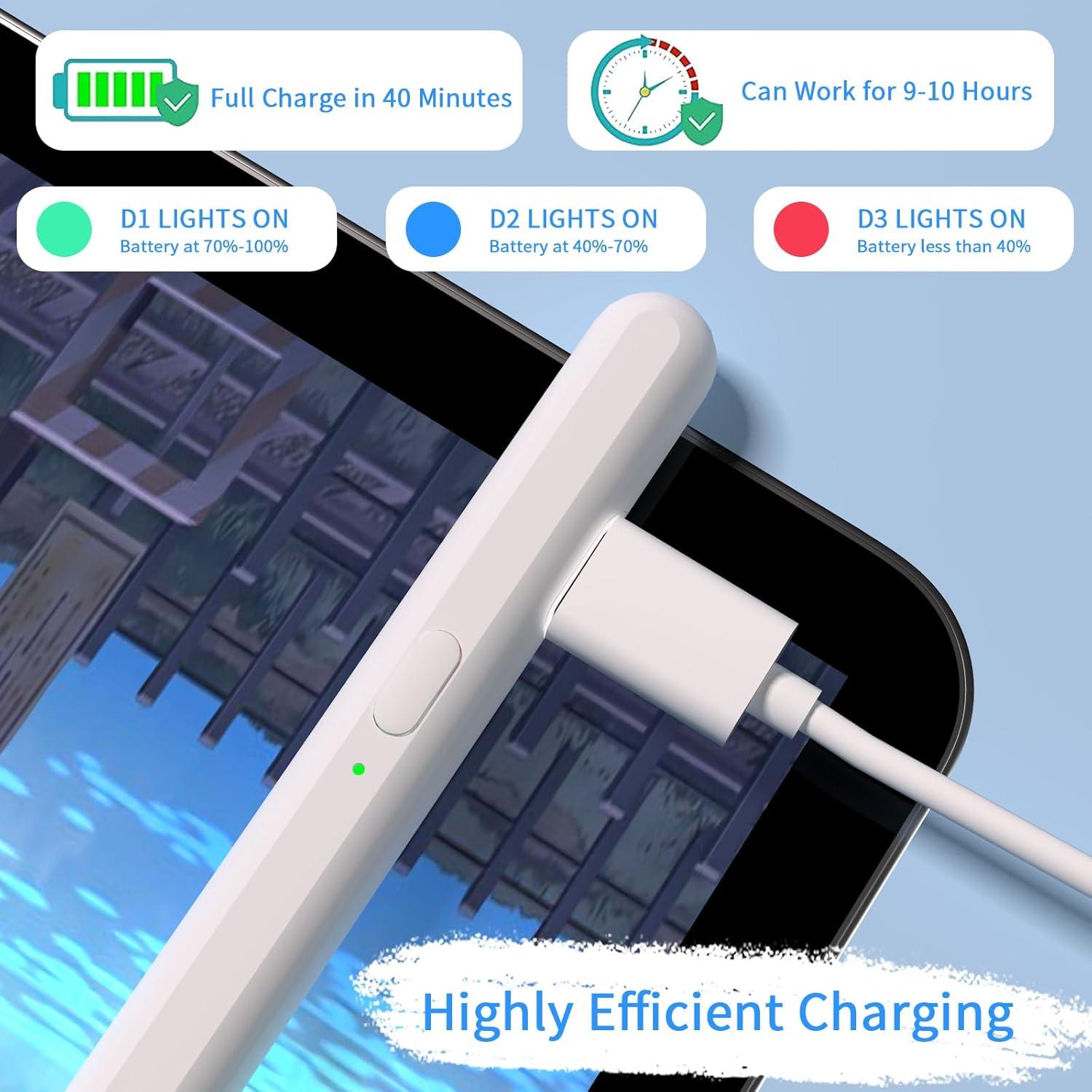 Lápiz Stylus Universal JXYHMY para Pantallas Táctiles - Blanco