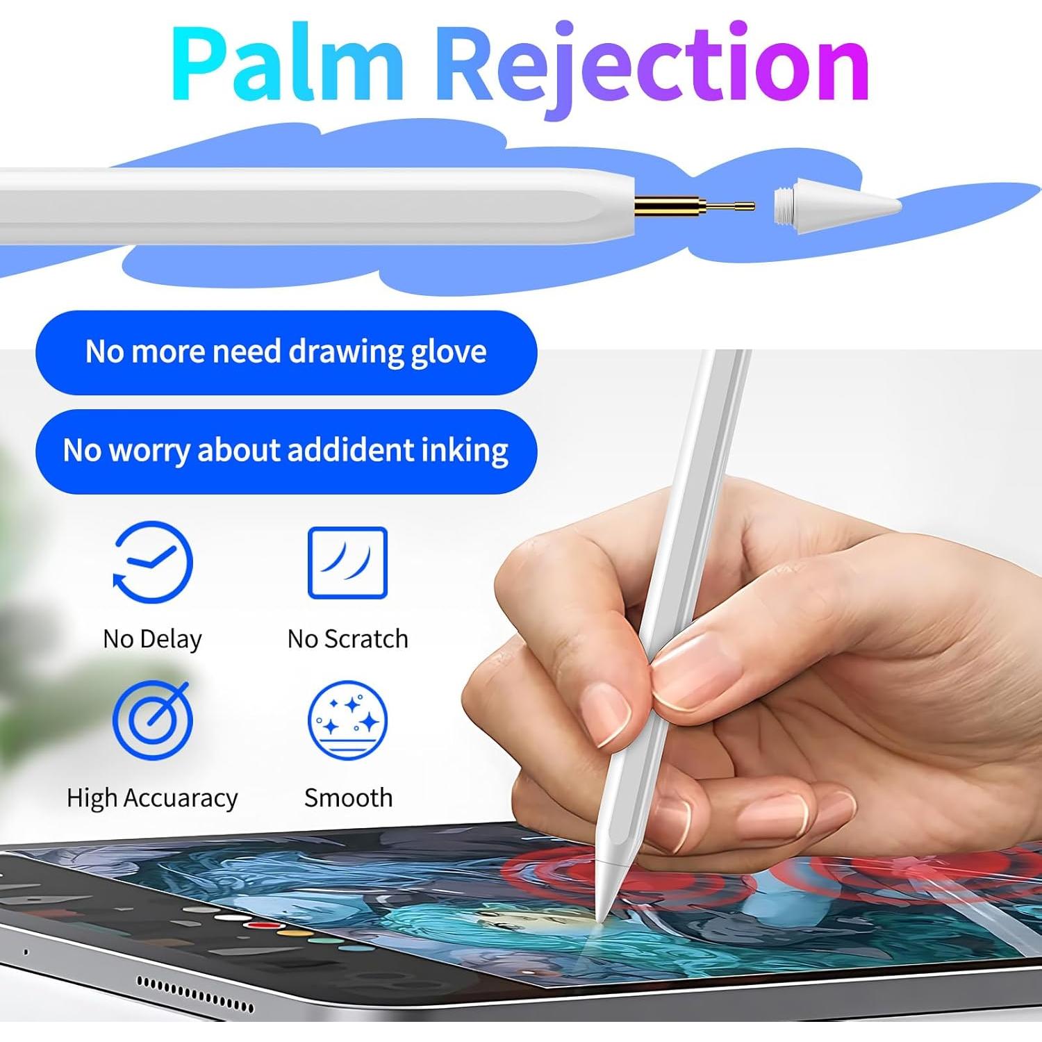 Lápiz Stylus JEDOUBAL para iPad con Rechazo de Palma