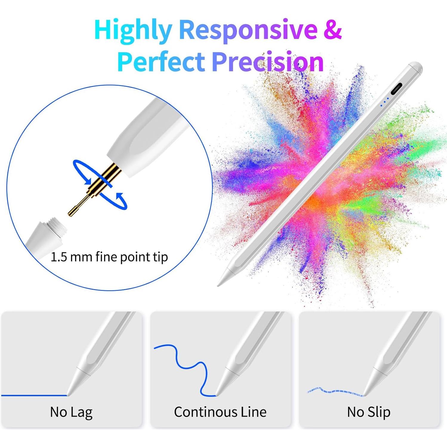 Lápiz Stylus JEDOUBAL para iPad con Rechazo de Palma