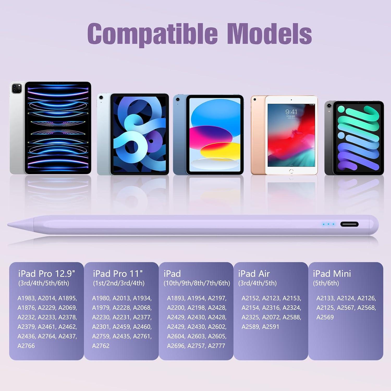 Lápiz Stylus NesveCit para iPad 2018-2024, Carga Rápida 10 Min