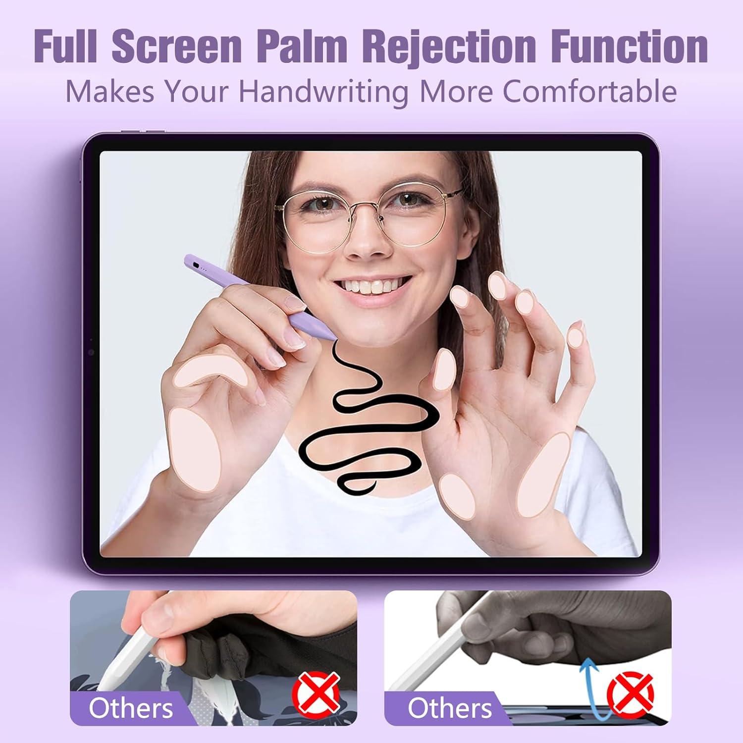 Lápiz Stylus NesveCit para iPad 2018-2024, Carga Rápida 10 Min