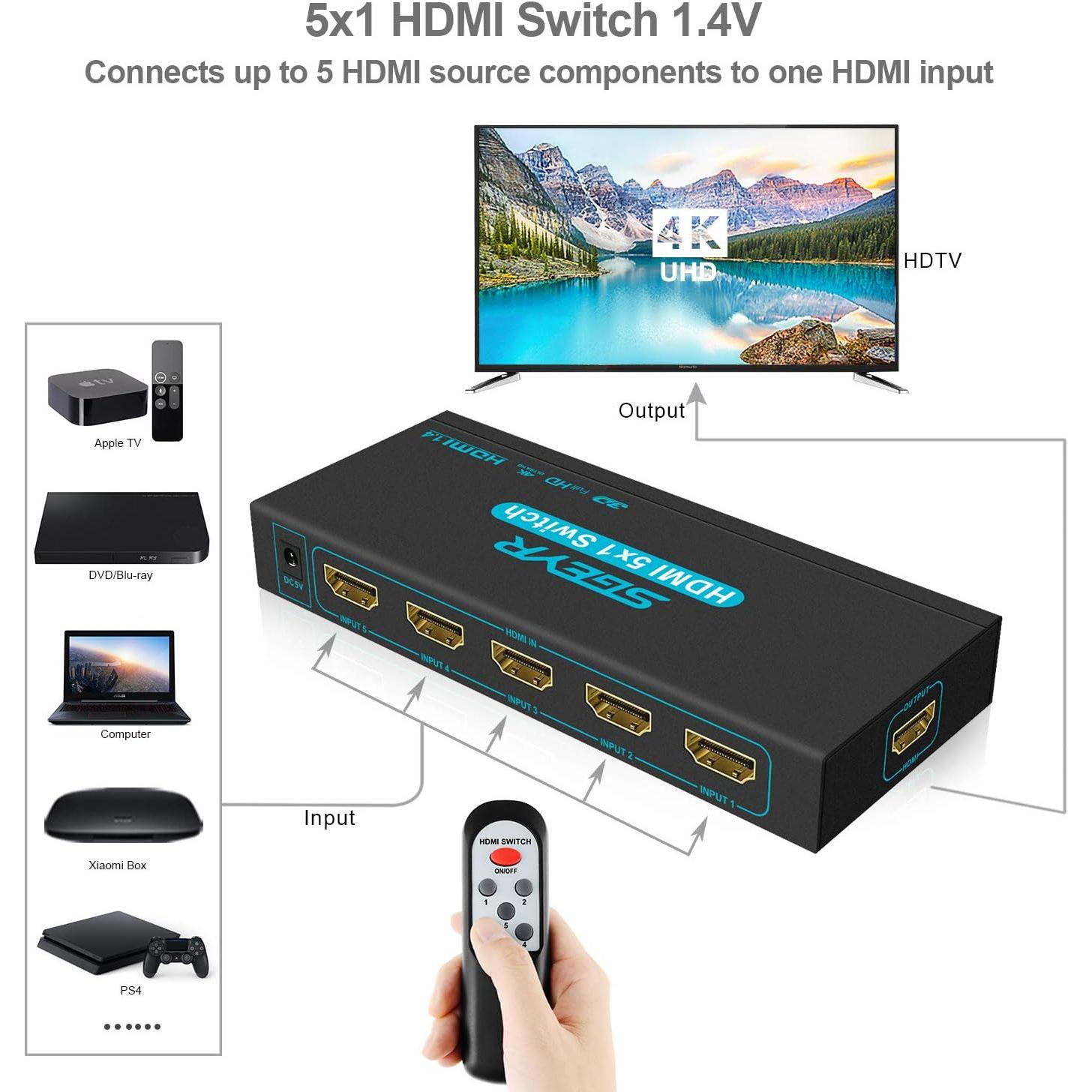 Conmutador HDMI SGEYR 5x1 4K 30Hz Control Remoto IR