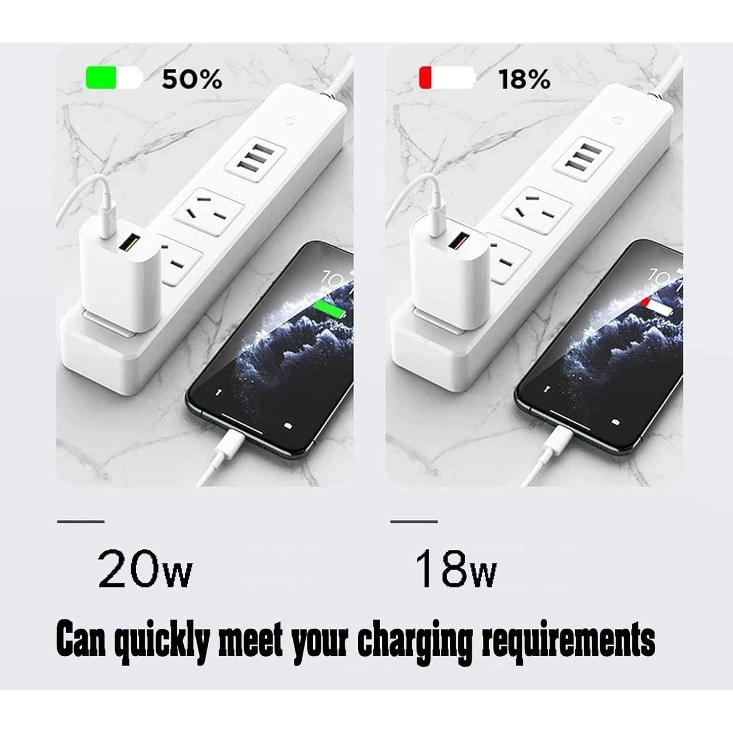 Paquete de 2 Cargadores USB C 20W Doble Puerto Blanco