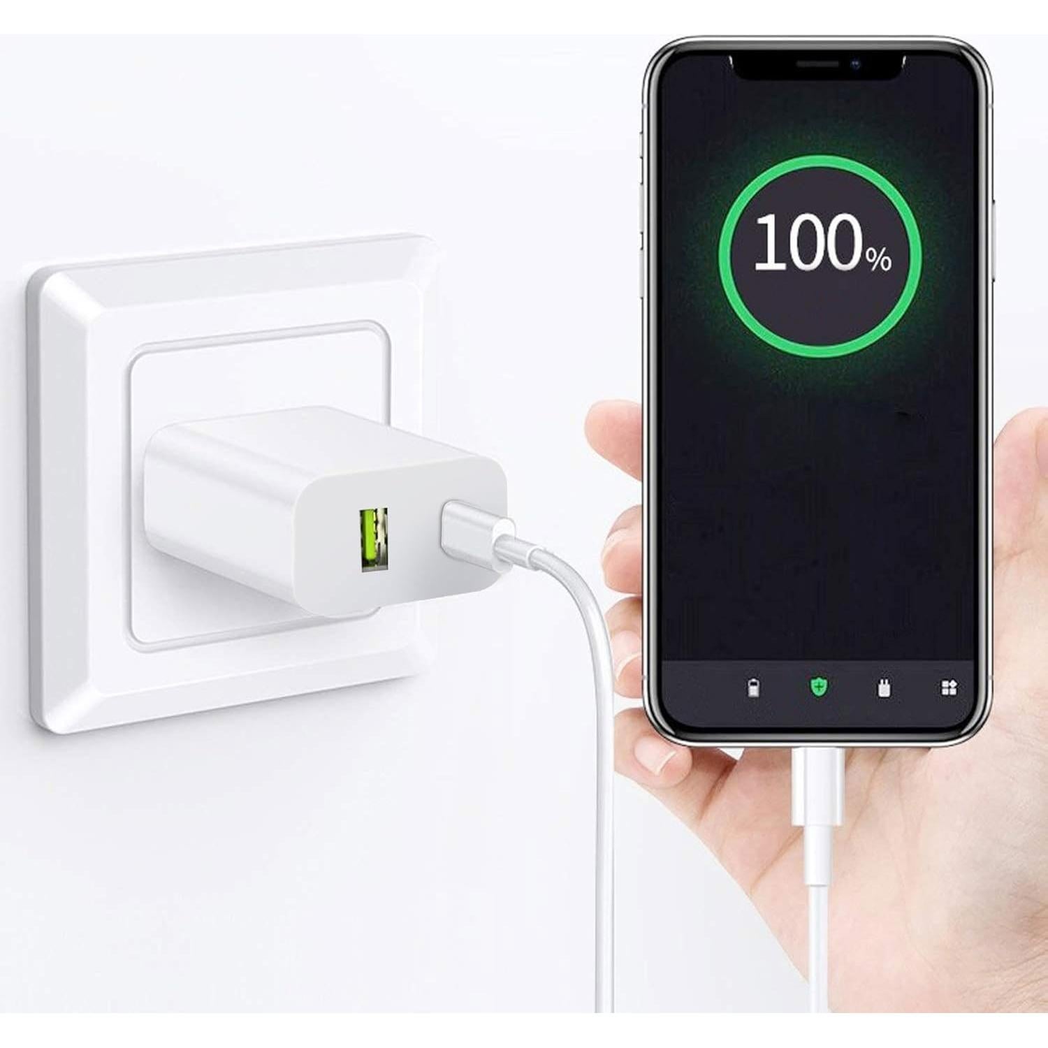 Paquete de 2 Cargadores USB C 20W Doble Puerto Blanco