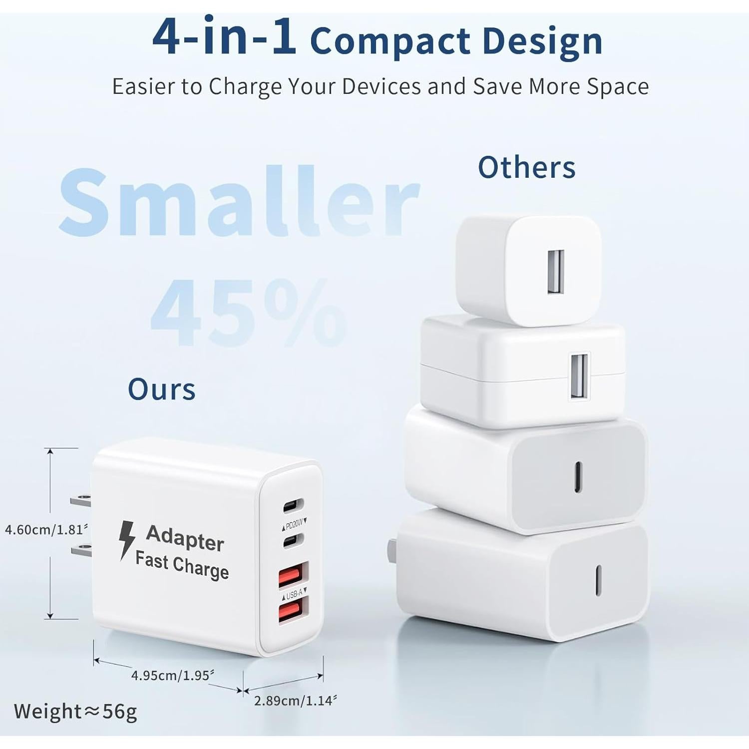 Cargador USB C 40W 4 Puertos MateStar - Carga Rápida