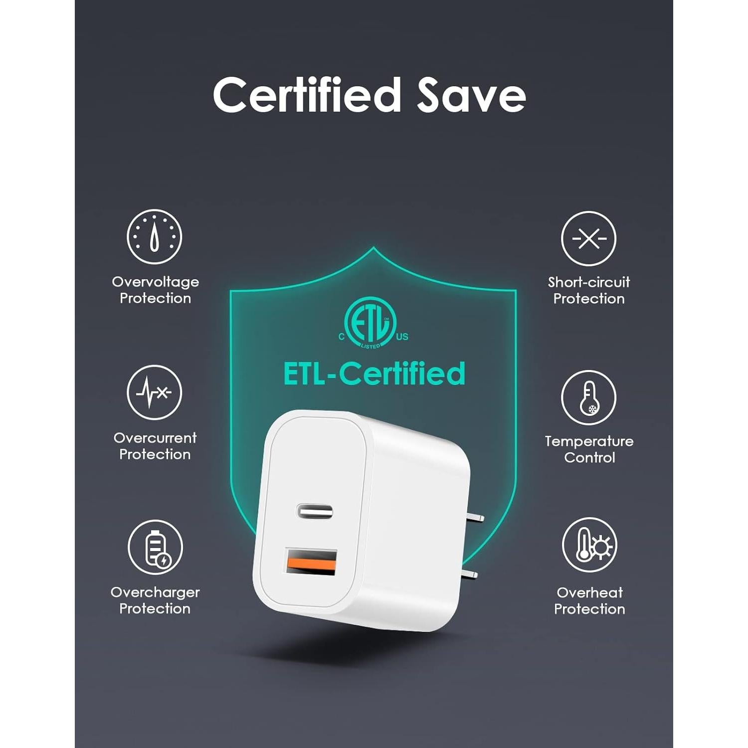 Cargador USB C Rápido 20W y USB-A 18W CXX - 4 Pack