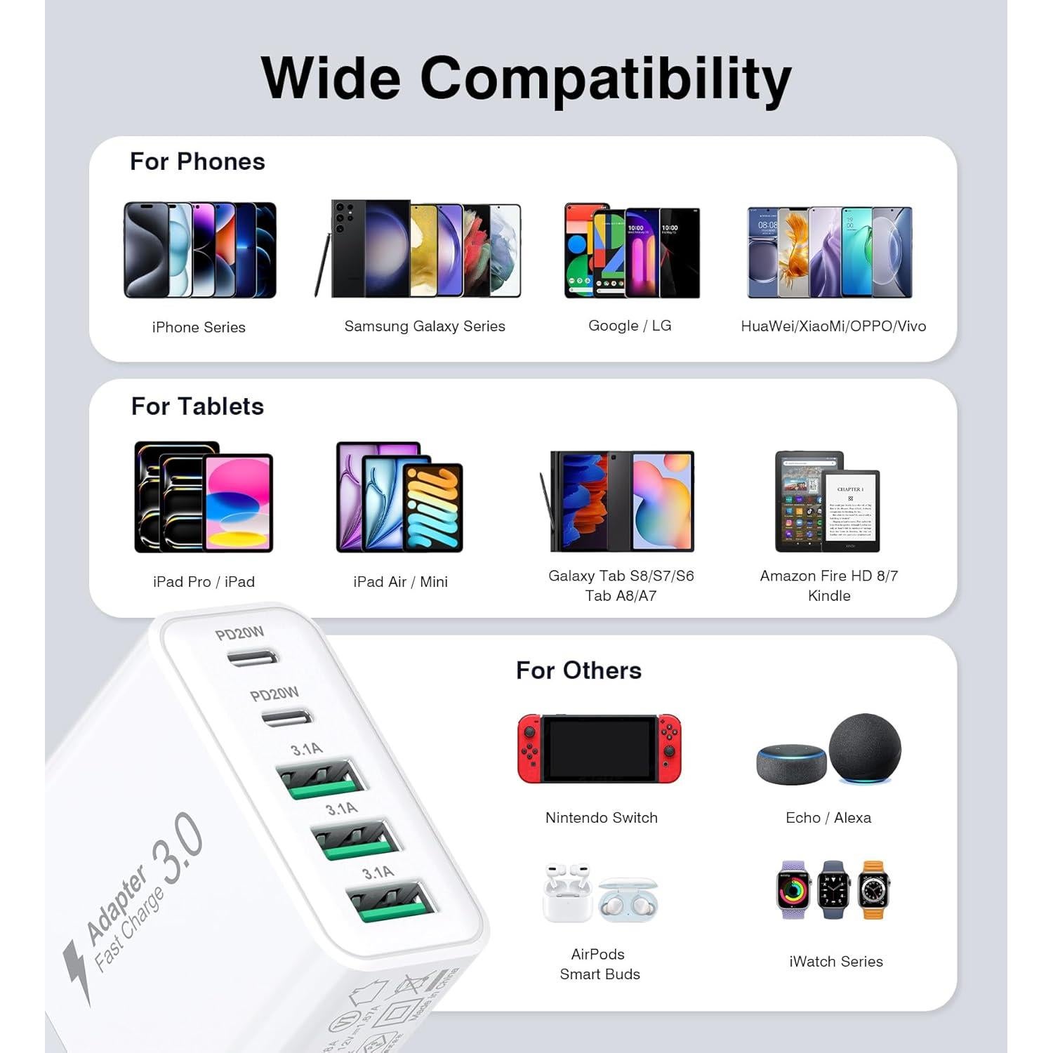 Cargador USB C Rápido 50W 5 Puertos BOVICAS Blanco