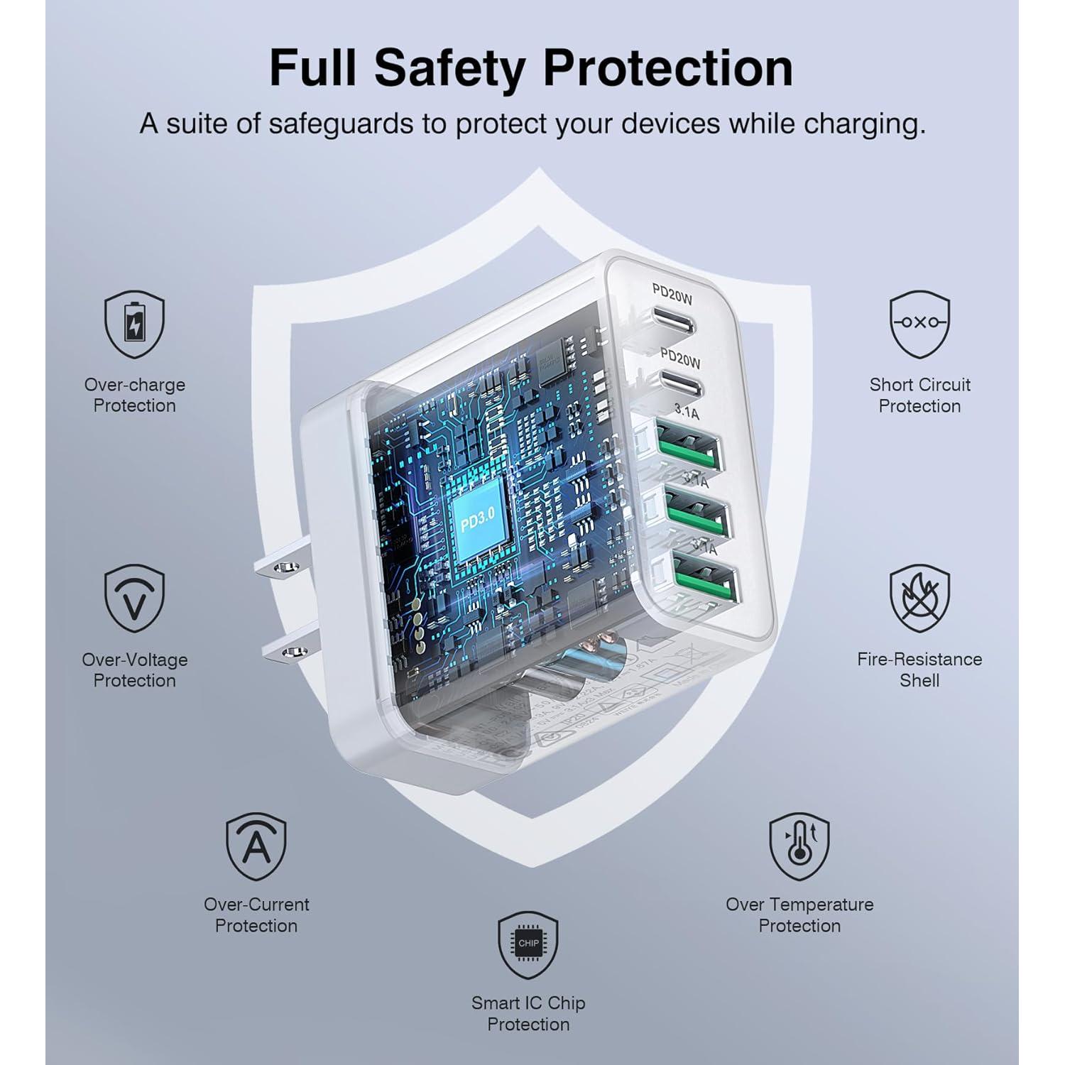 Cargador USB C Rápido 50W 5 Puertos BOVICAS Blanco