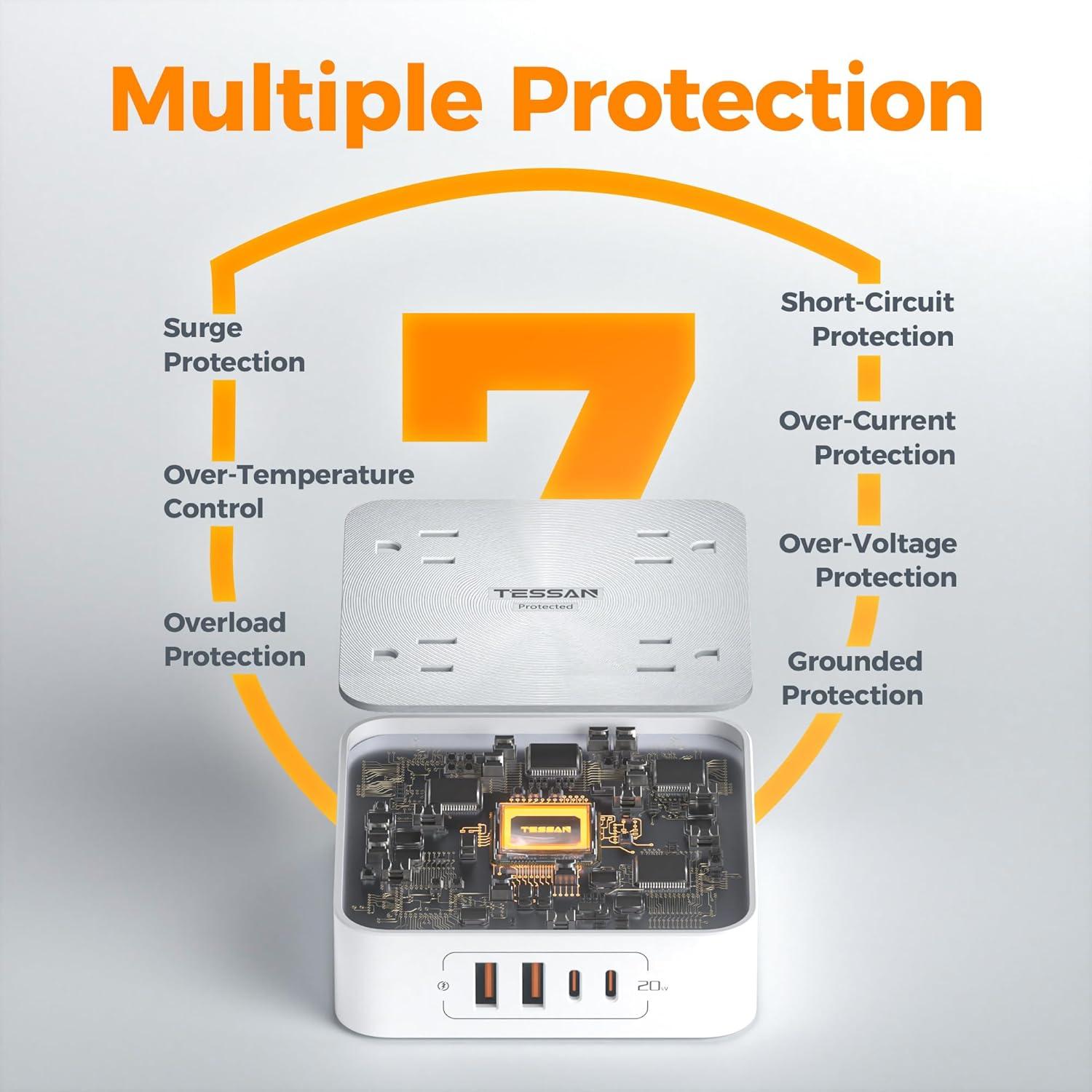 Regleta de Protección TESSAN 1.83m 8 en 1 con USB-C 20W