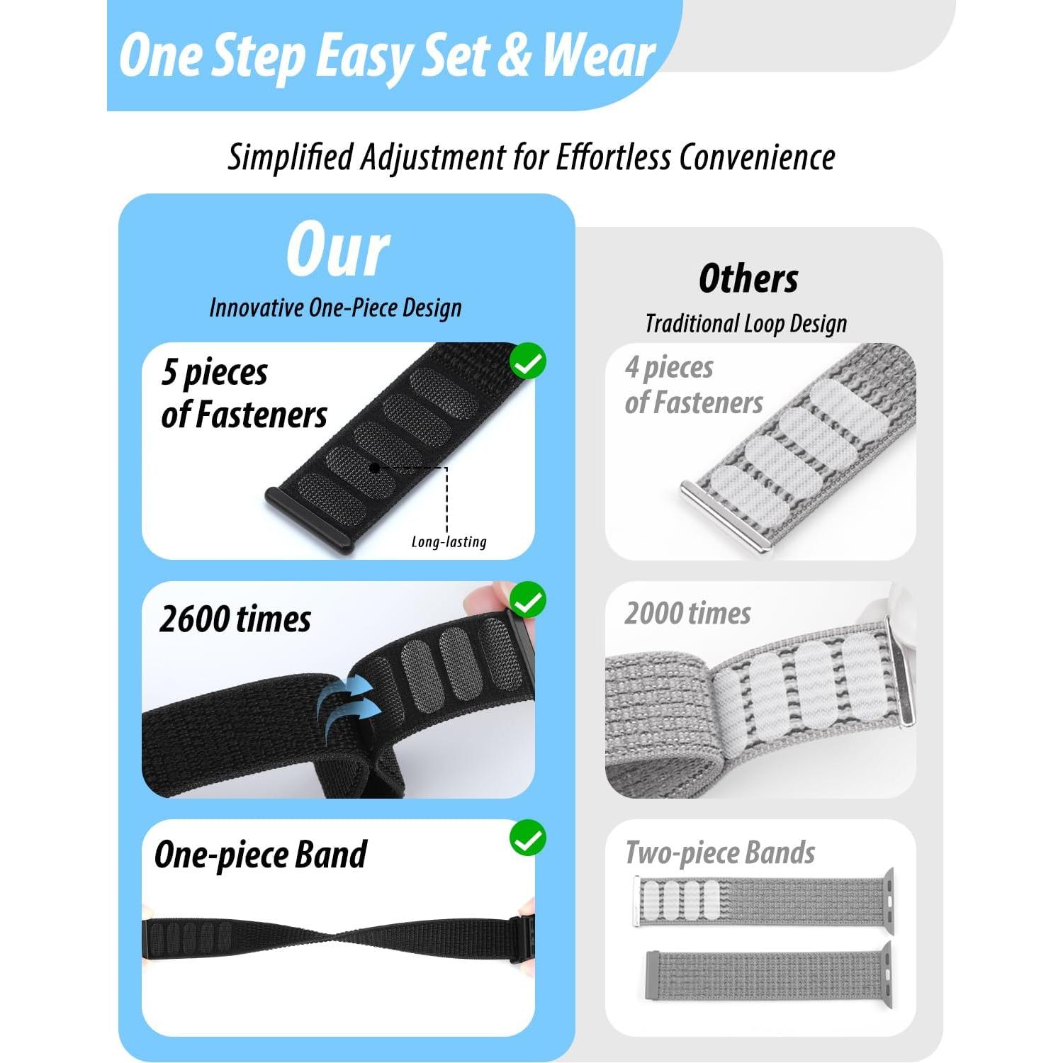 Banda Deportiva de Nailon Sunnywoo para Apple Watch 38-49mm