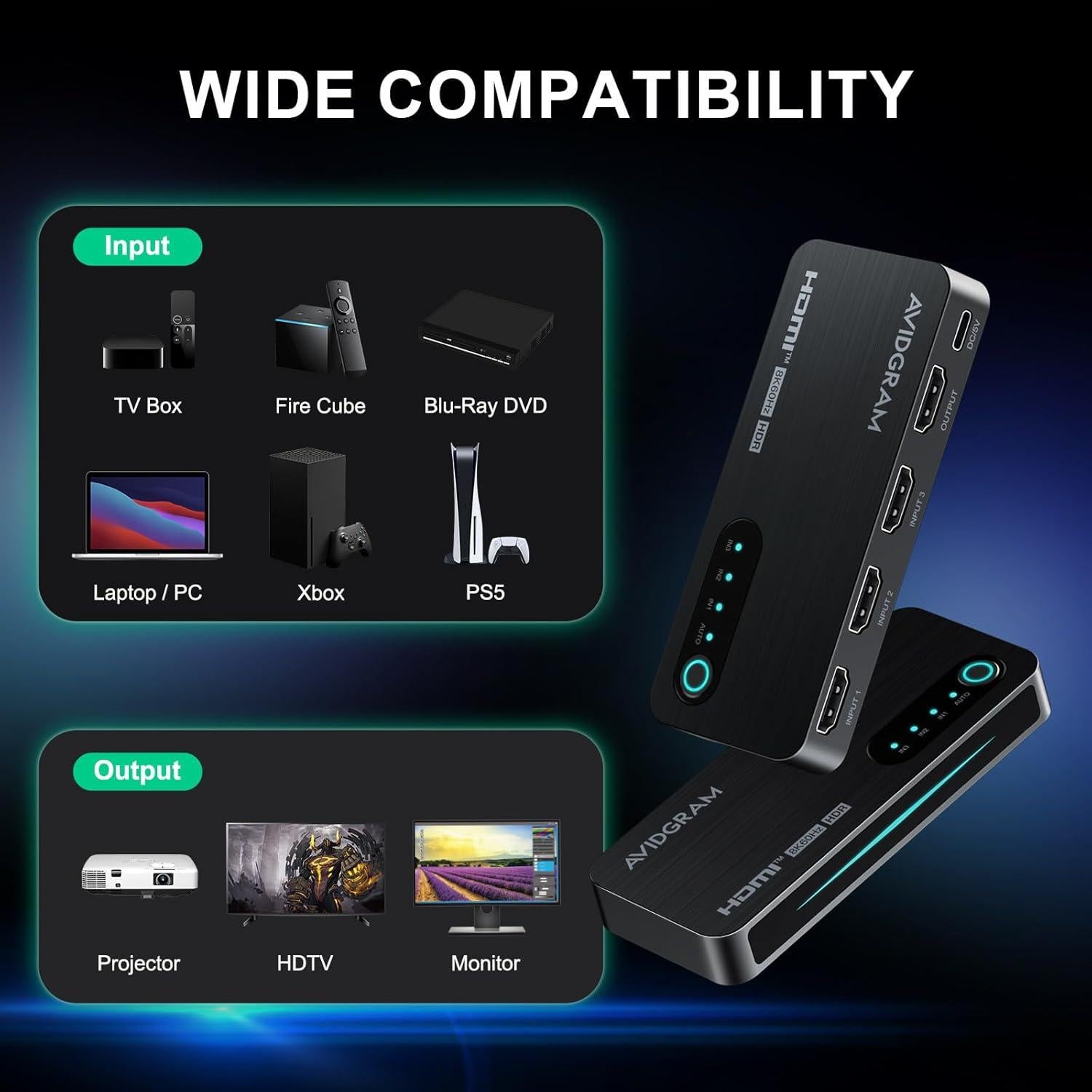 Interruptor HDMI 3 Puertos AVIDGRAM 8K 60Hz Control Remoto