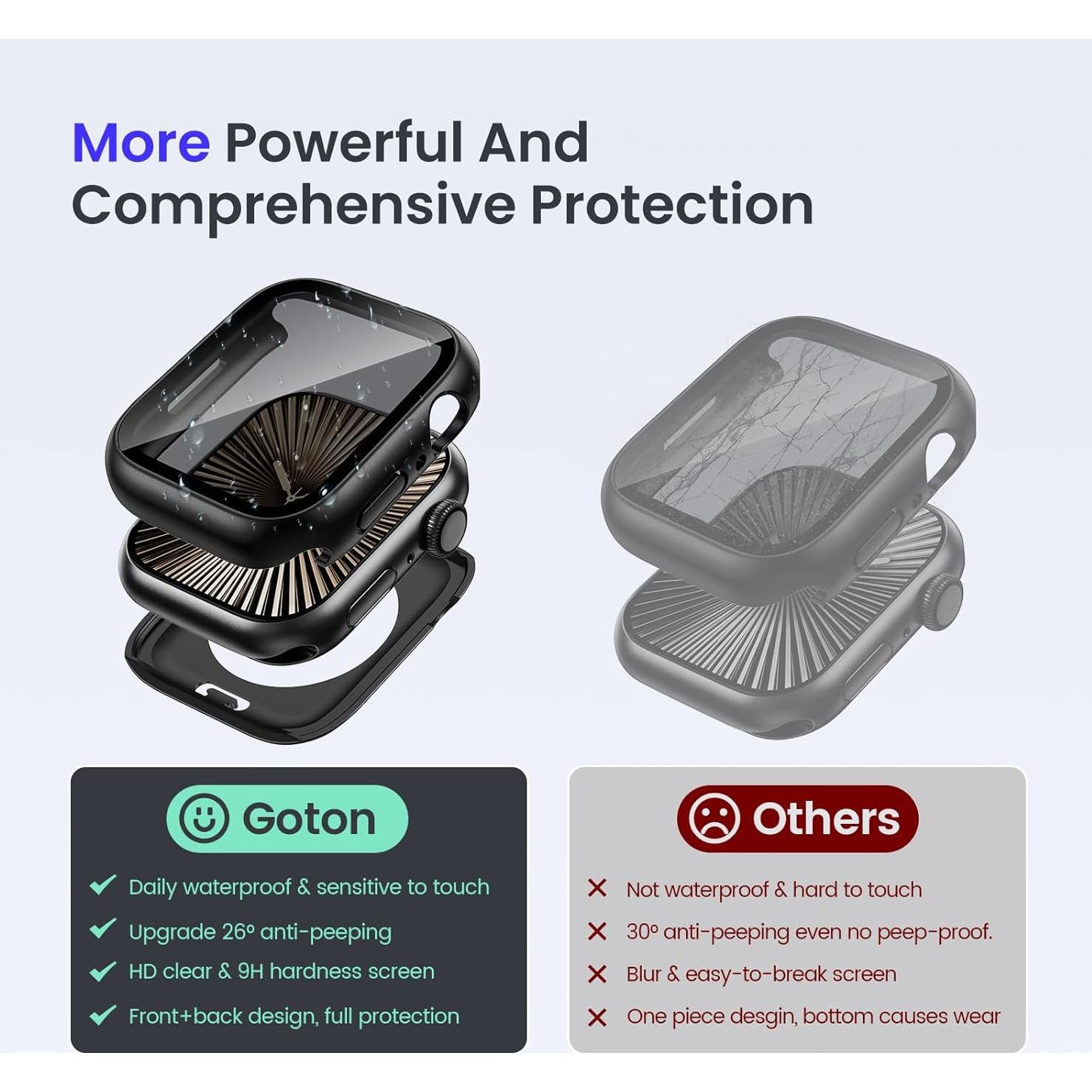 Funda Impermeable Goton para Apple Watch 40-49mm, Negro Mate