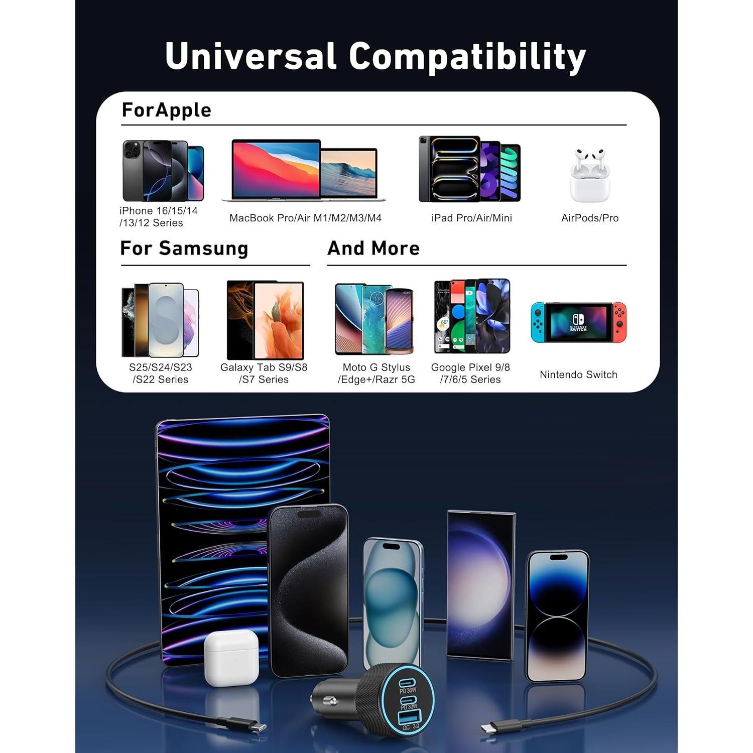 Cargador de coche USB C KENHAO 67W 3 Puertos Carga Rápida