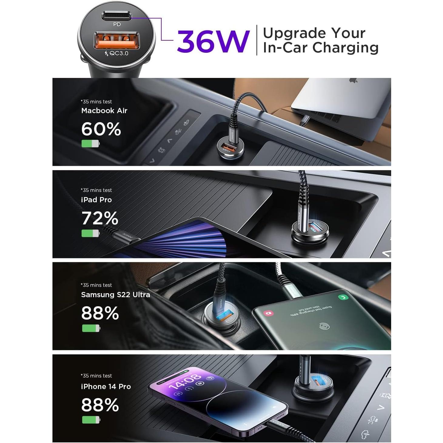 Cargador de Automóvil LISEN 54W USB C Doble Rápido Negro