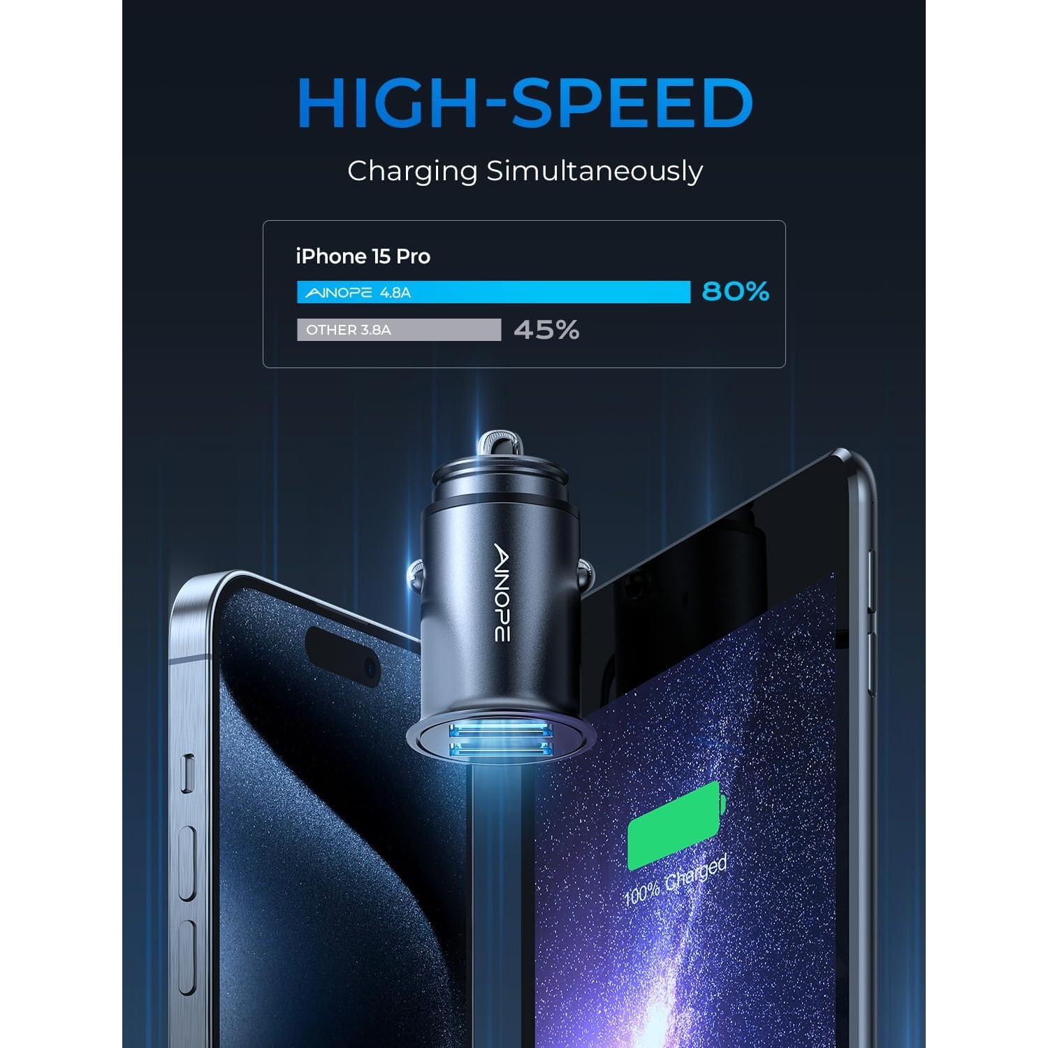 Cargador de Coche AINOPE USB Doble 4.8A Metal Negro