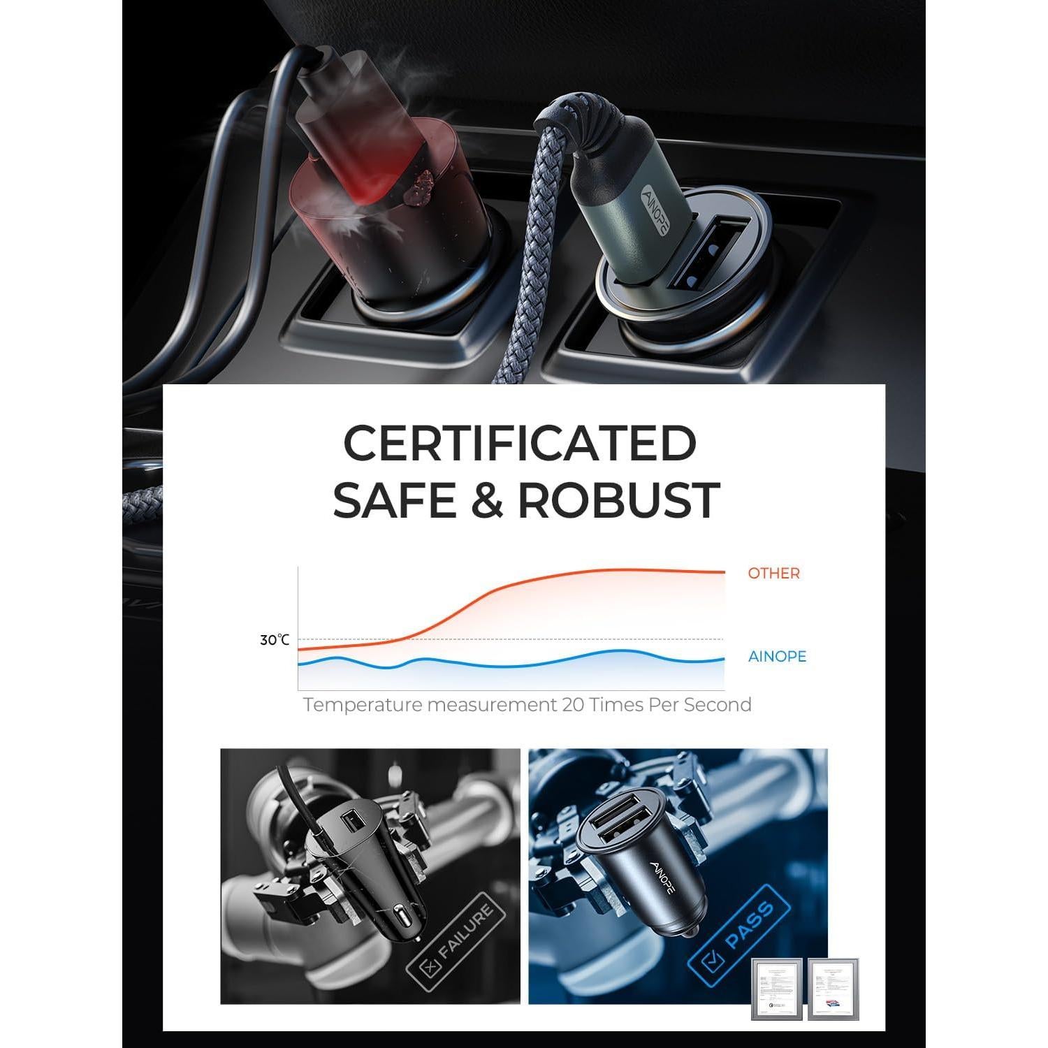 Cargador de Coche AINOPE USB Doble 4.8A Metal Negro