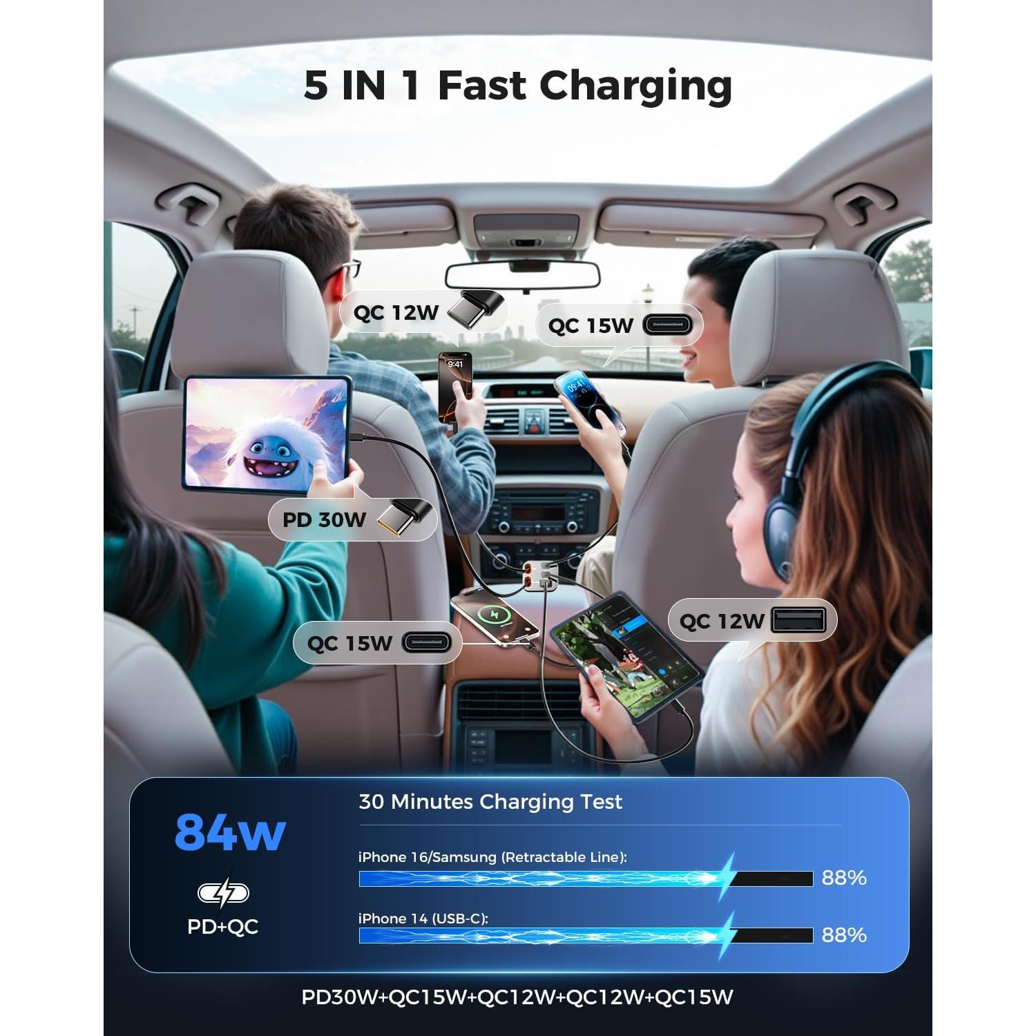 Cargador de Coche Retráctil SUPERONE 2025 5 en 1 84W