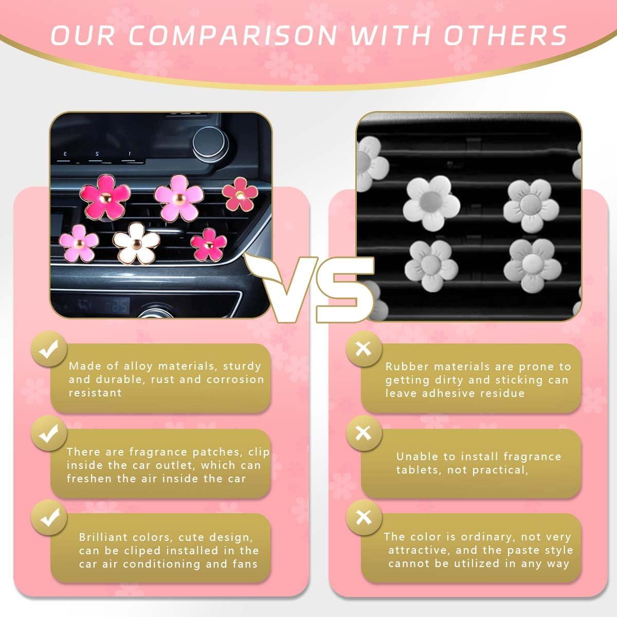 Clips de Ventilación OBTANIM 6 Piezas Flor Colorida para Auto