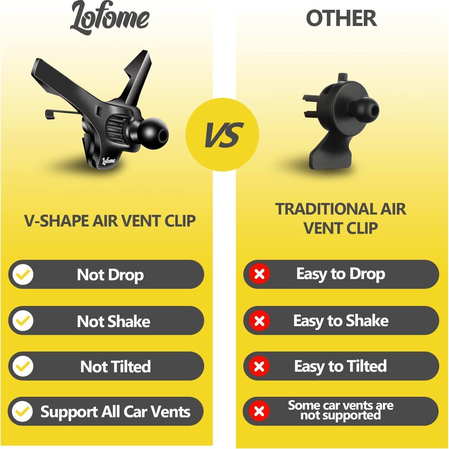 Clip de Ventilación Universal LOFOME V Shape para Coche