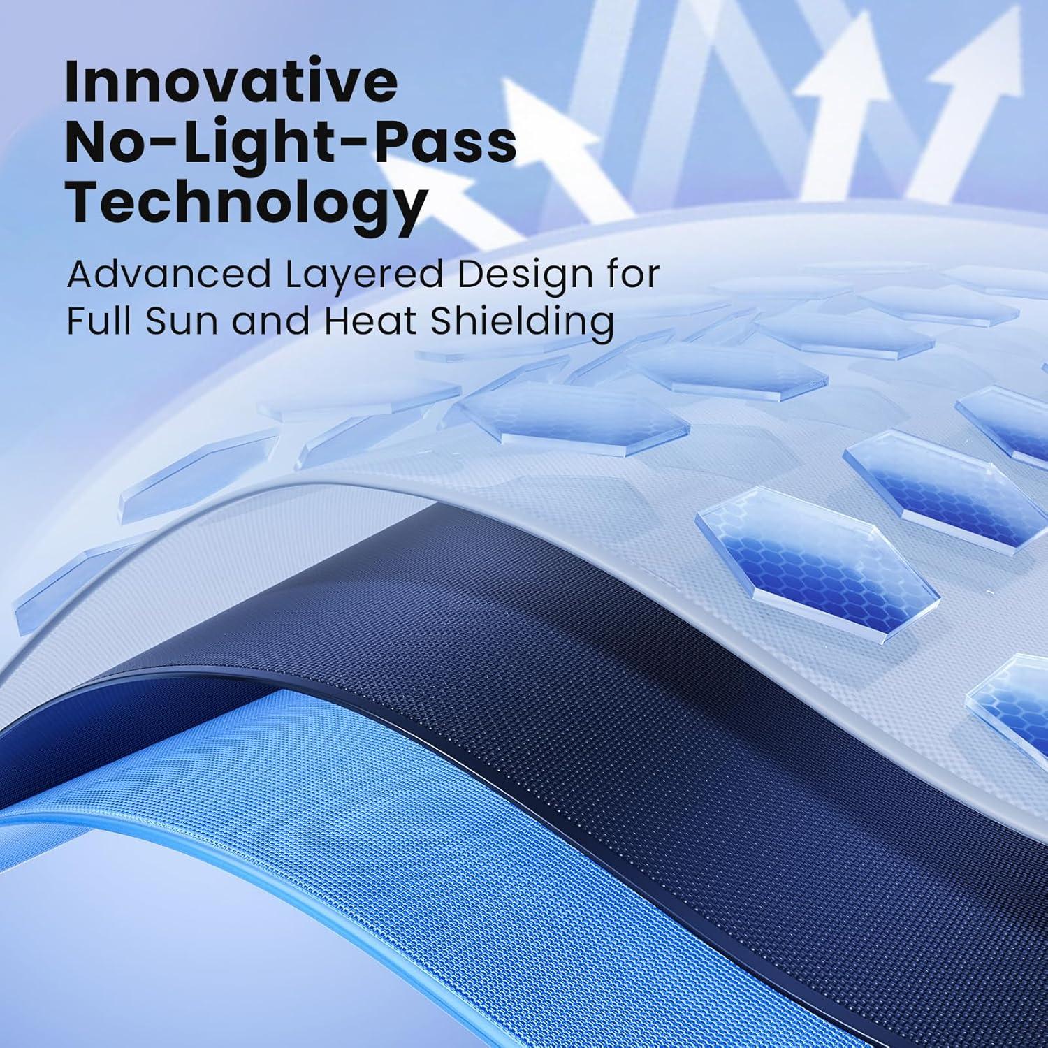 Magnelex Protector Solar Plegable para Parabrisas Mediano