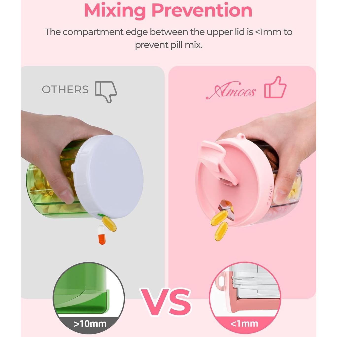 Dispensador de Pastillas AMOOS Rosa con 7 Compartimentos