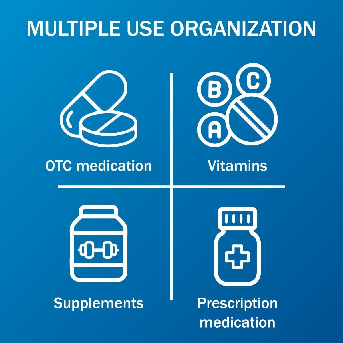 Organizador de Pastillas AM/PM Amazon Basic Care 7 Días