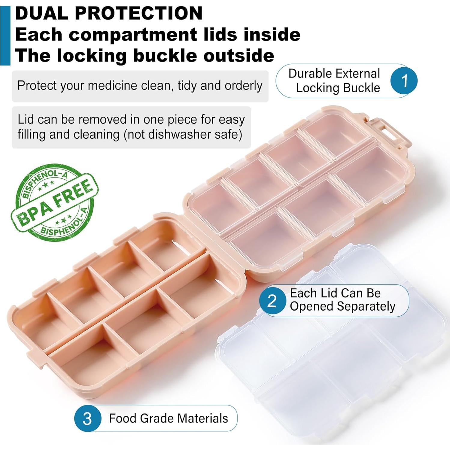 Paquete de 3 Cajas Organizadoras de Pastillas LANDNEOO 14 Compartimentos