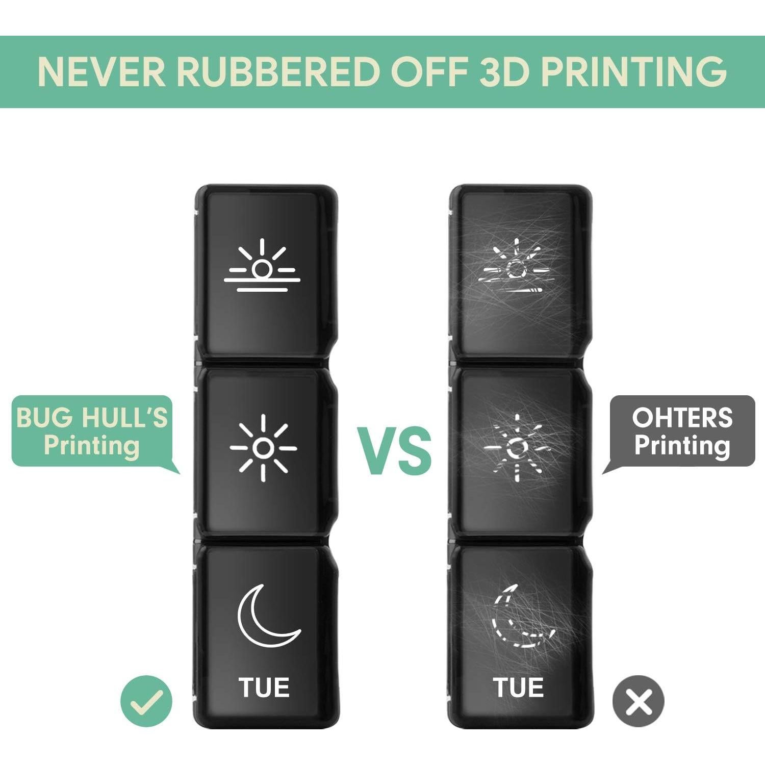 Organizador Semanal de Pastillas BUG HULL 3 Veces al Día 7 Días