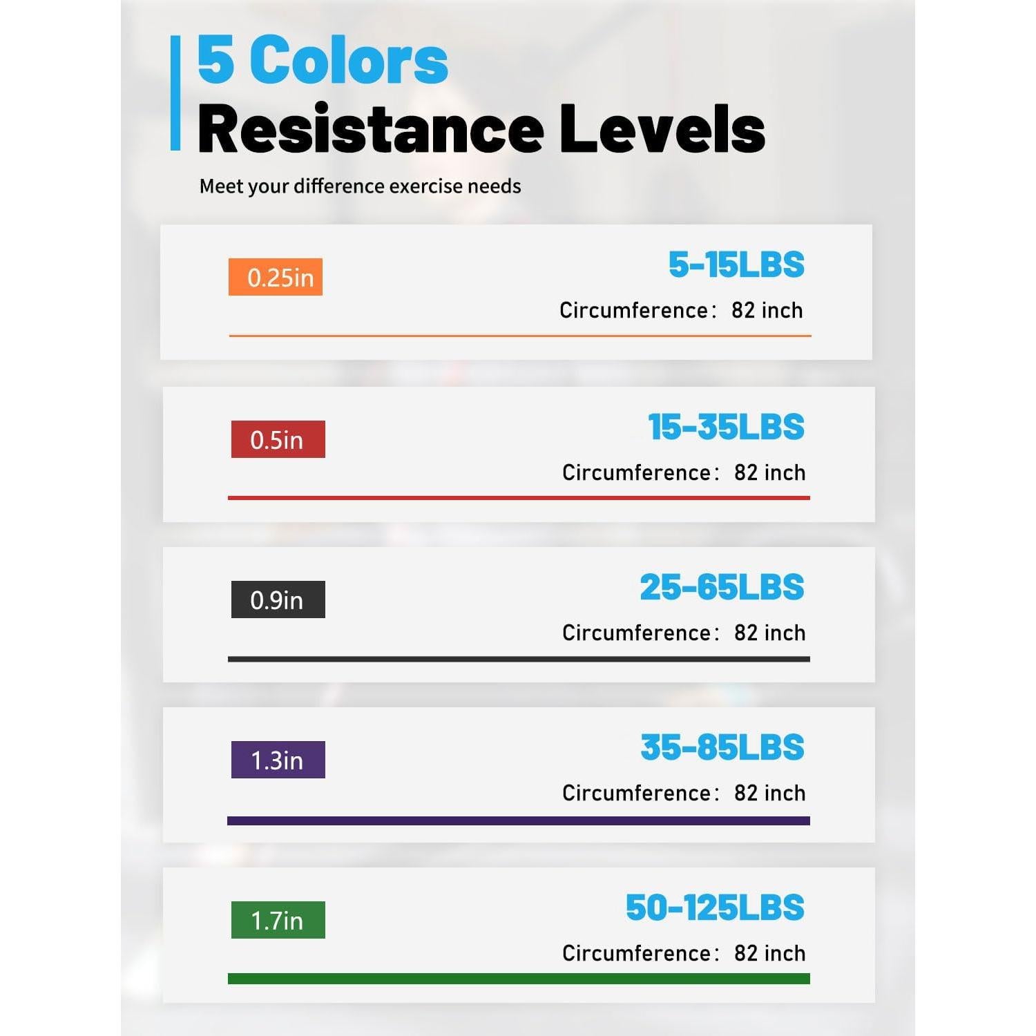 Set de Bandas de Resistencia WSAKOUE 5 Niveles 2.3-56.7 kg