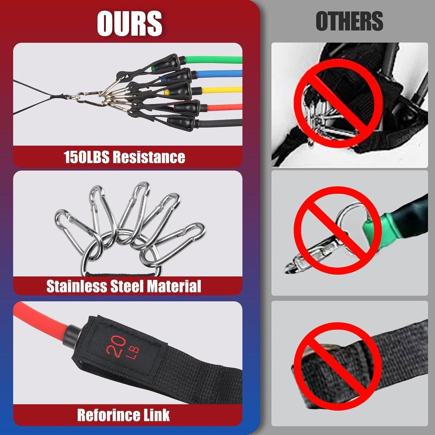 Bandas de Resistencia WIKDAY 68 kg con Mangos y Ancla de Puerta