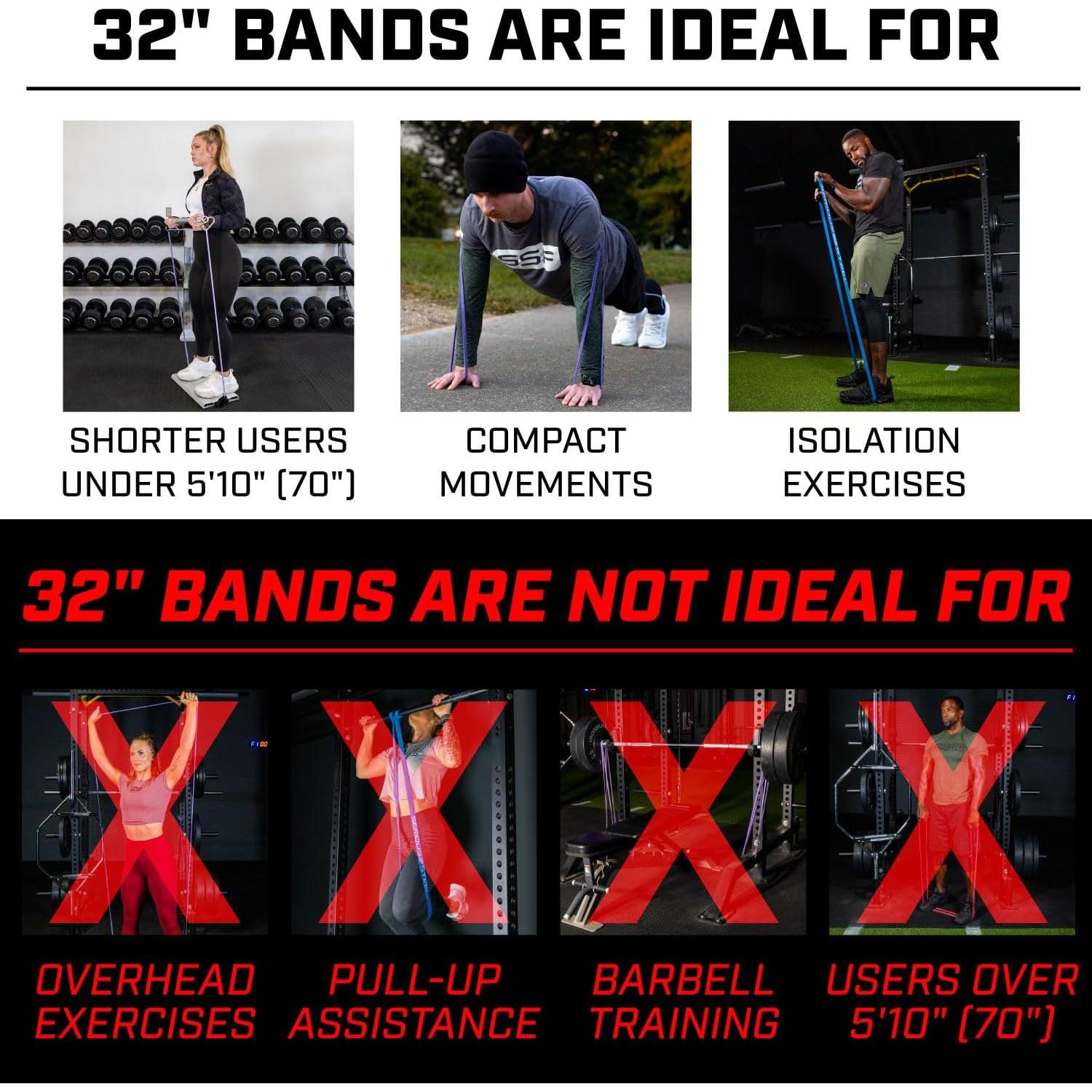 Banda de Resistencia Serious Steel Fitness 32" Naranja 2-15 lbs