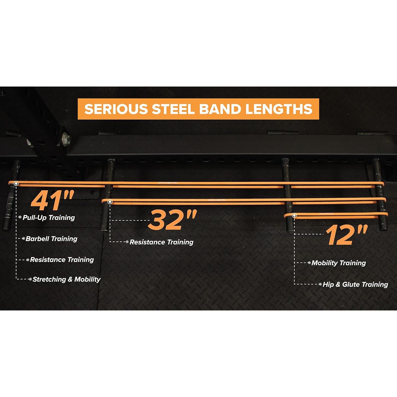 Banda de Resistencia Serious Steel Fitness 32" Naranja 2-15 lbs