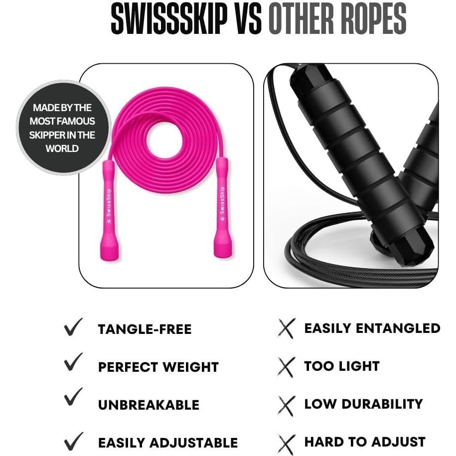 Cuerda de Salto Rápido SwissSkip 3m Ajustable PVC para Fitness