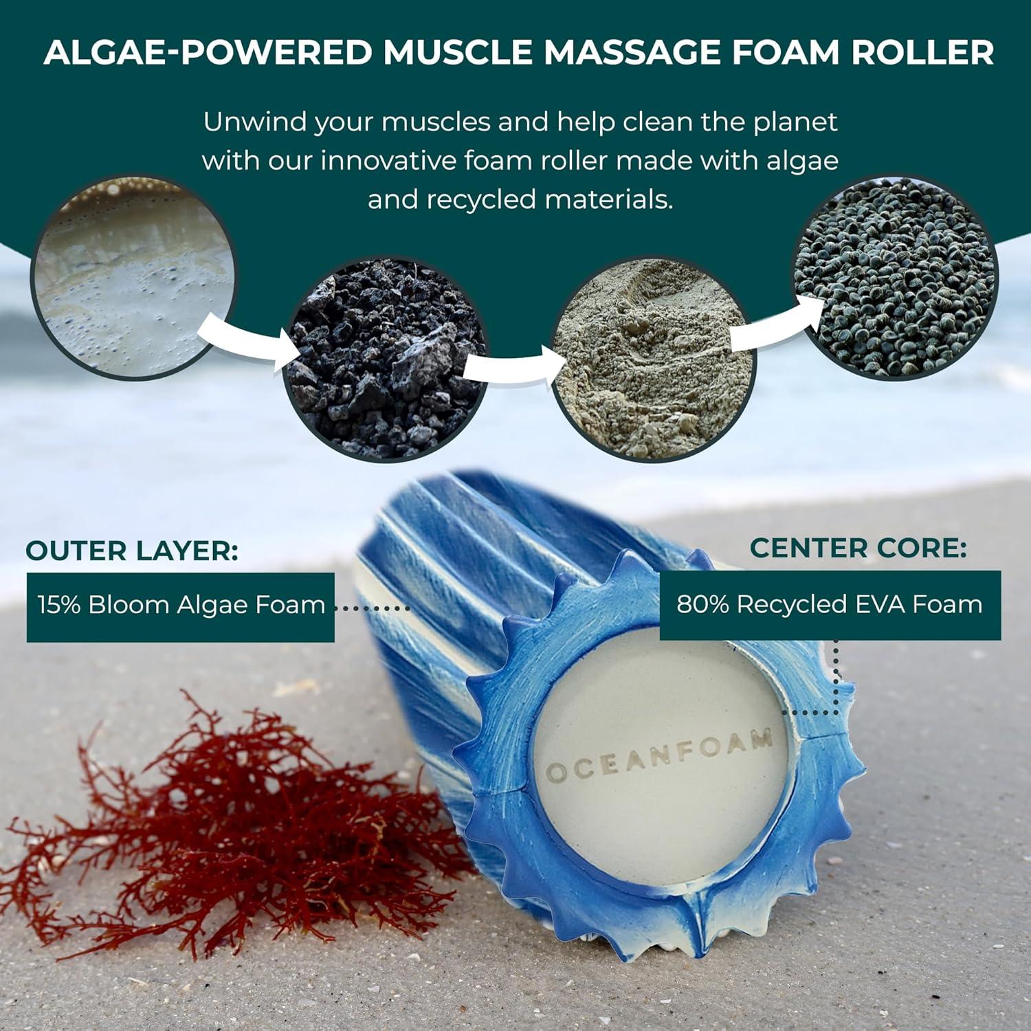 Rodillo de Espuma de Viaje Oceanfoam Ripple 28 cm - Masaje Profundo