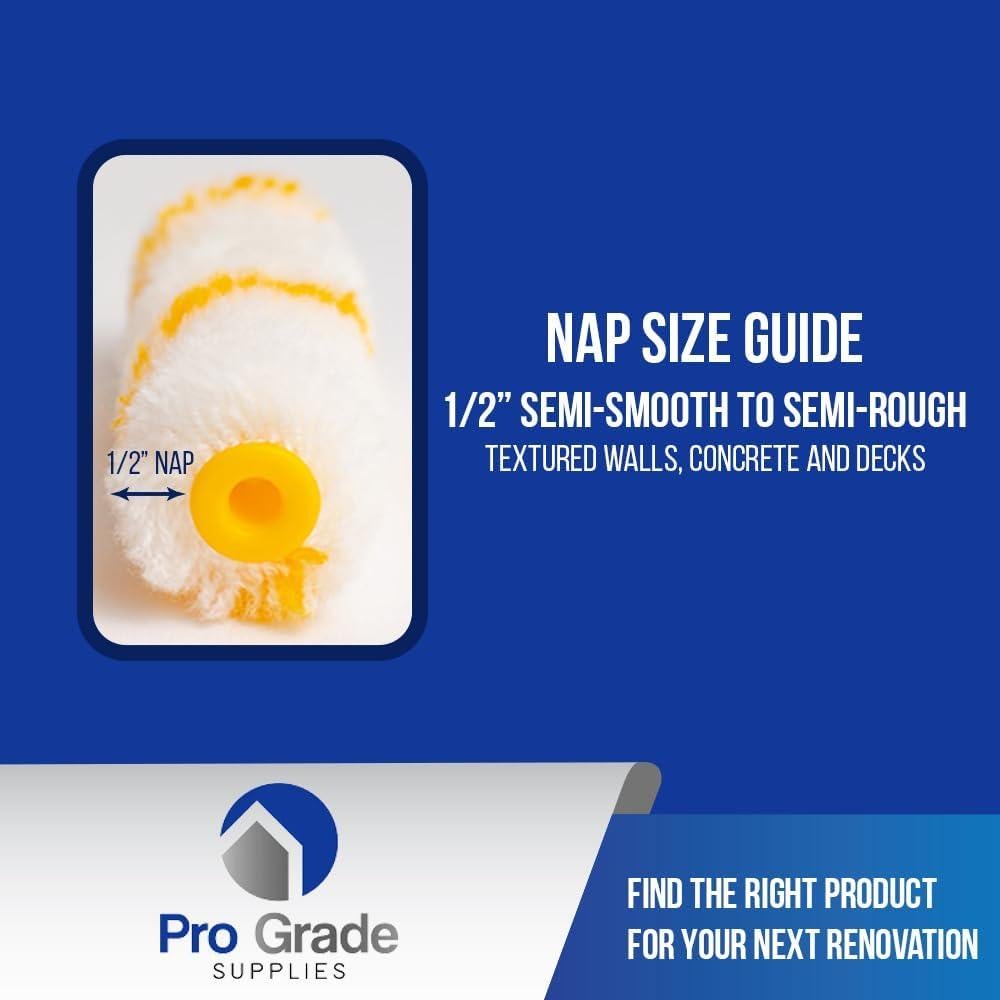 Kit de Pintura Pro Grade 10 Piezas con Rodillo Mini 4"