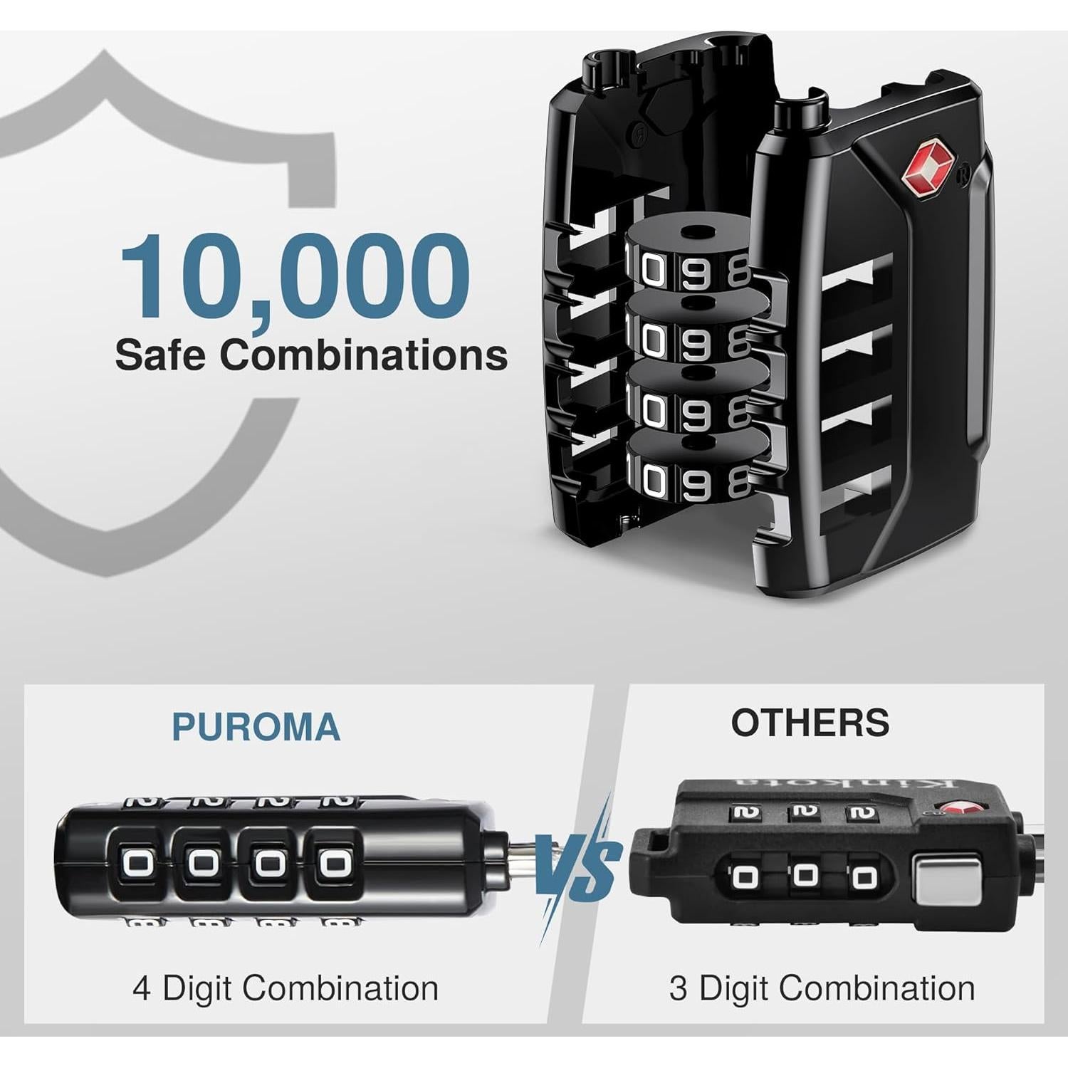 Candados de Equipaje Puroma 2 Pack TSA 4 Dígitos Negro