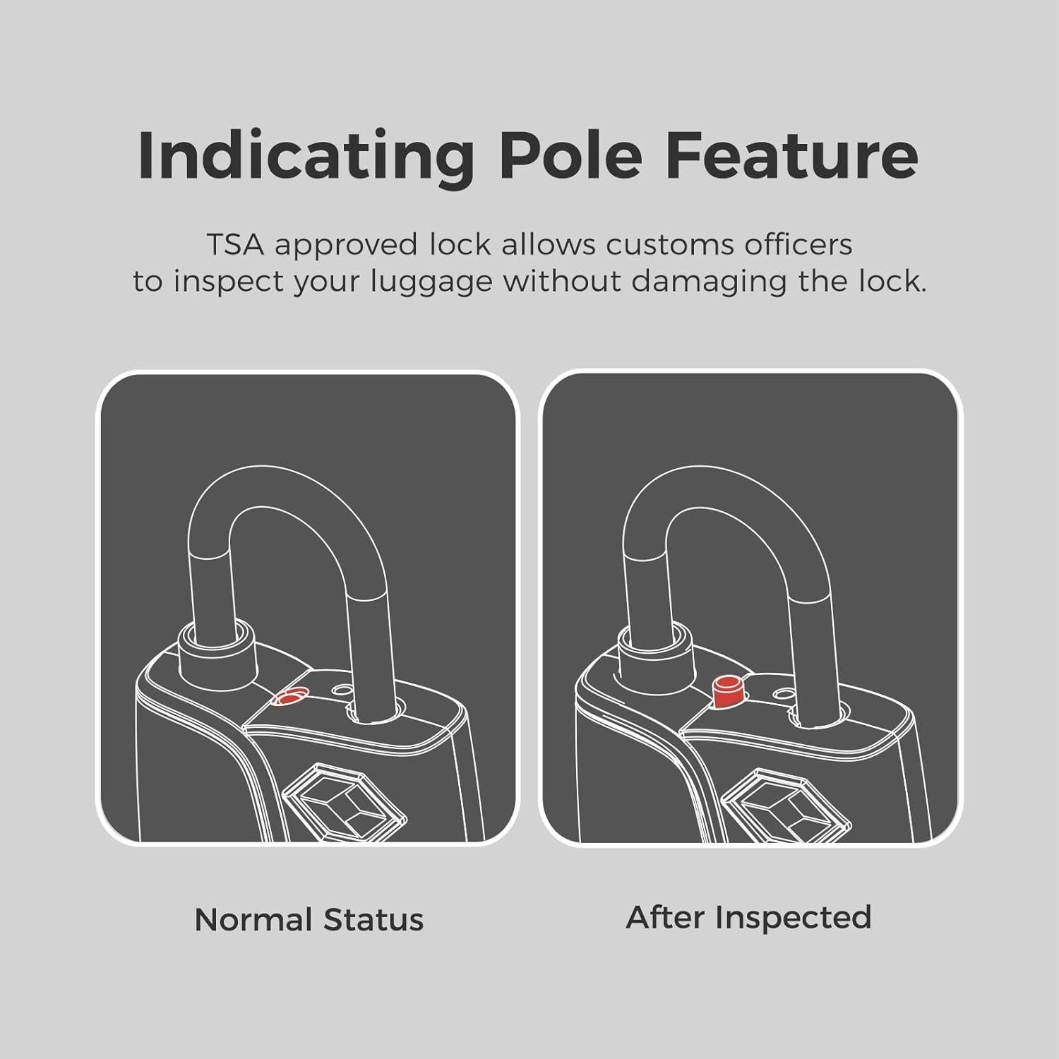 Candado de viaje Pack All TSA 4pcs Negro con indicador