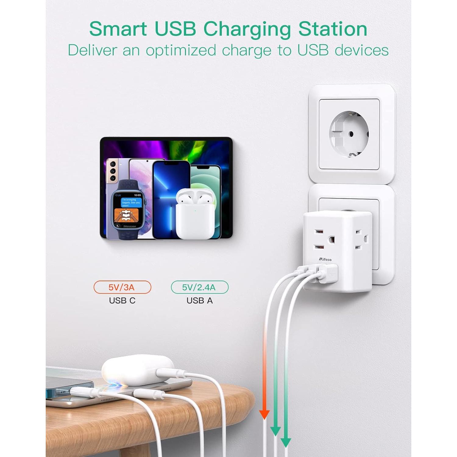 Adaptador de Enchufe de Viaje Mifaso Tipo C con USB 6 en 1