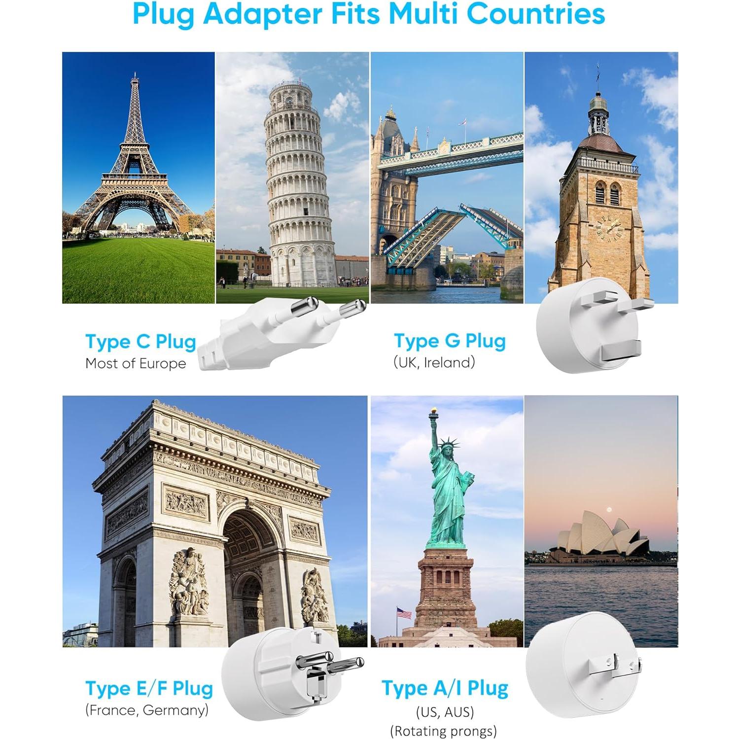 Adaptador de Viaje Universal Olcorife 6 Salidas 3 USB 1.52m