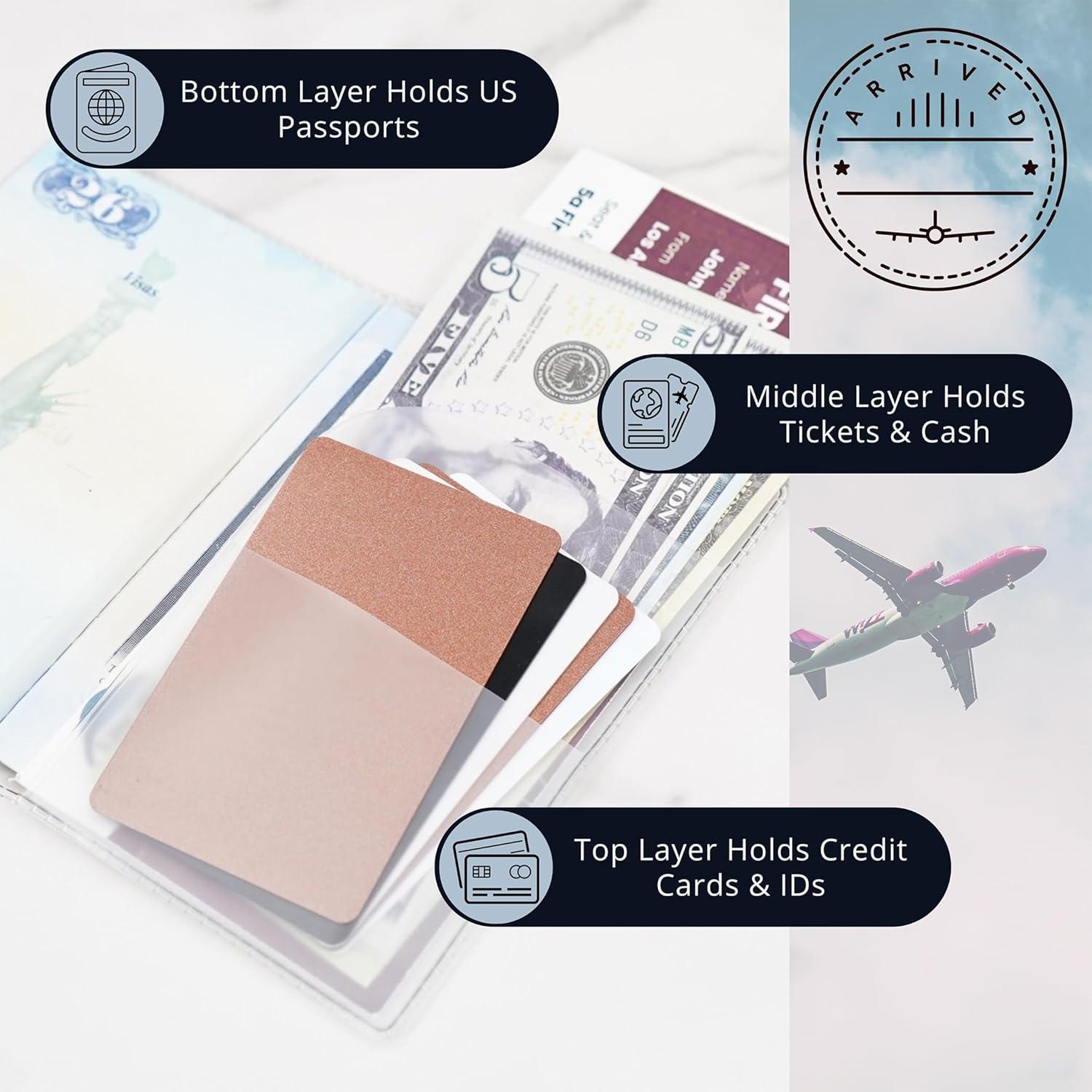 Paquete de 6 Fundas de Pasaporte Transparentes Vinilo