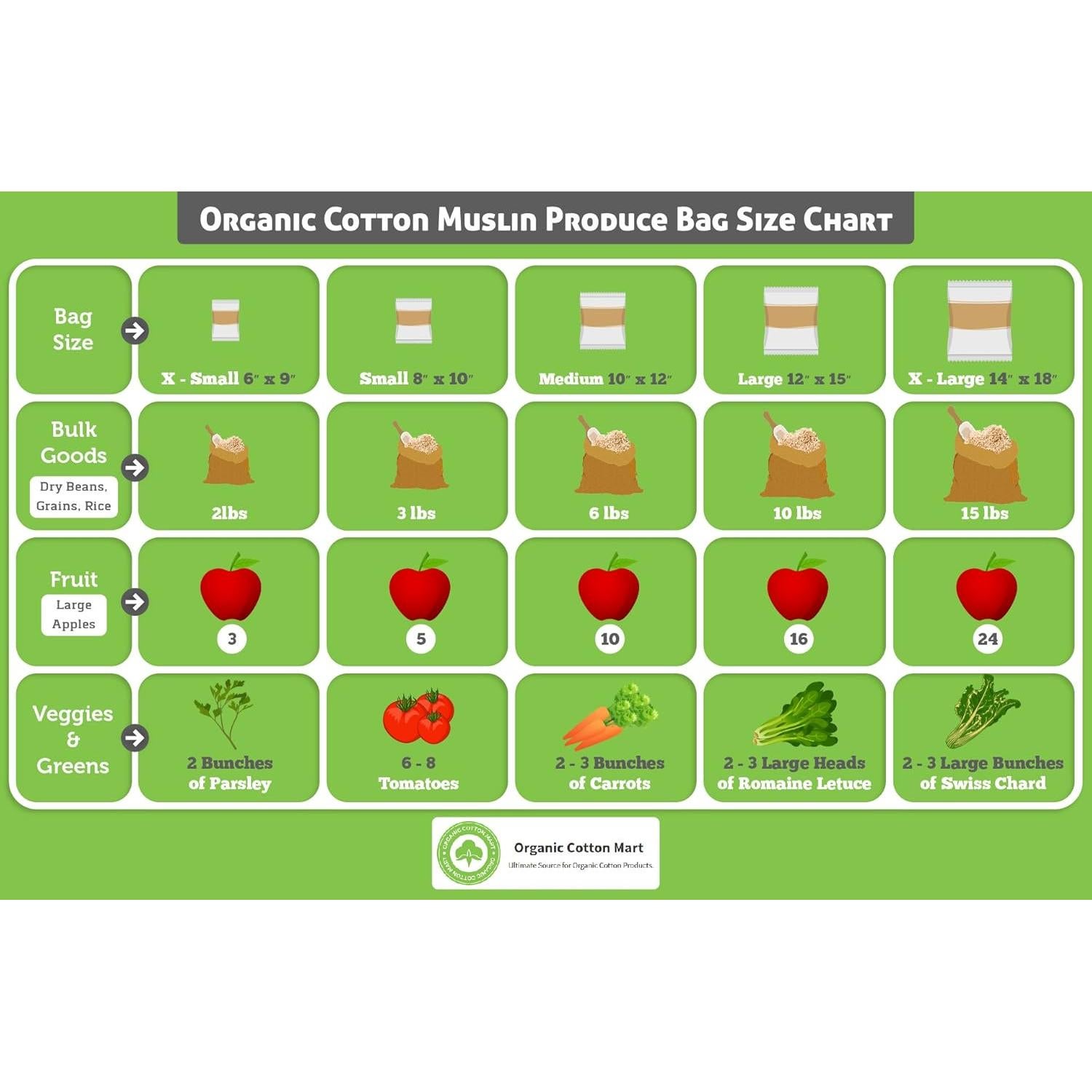 Set de 6 Bolsas Reutilizables de Algodón Orgánico - 2 Grandes, 2 Medianas, 2 Pequeñas