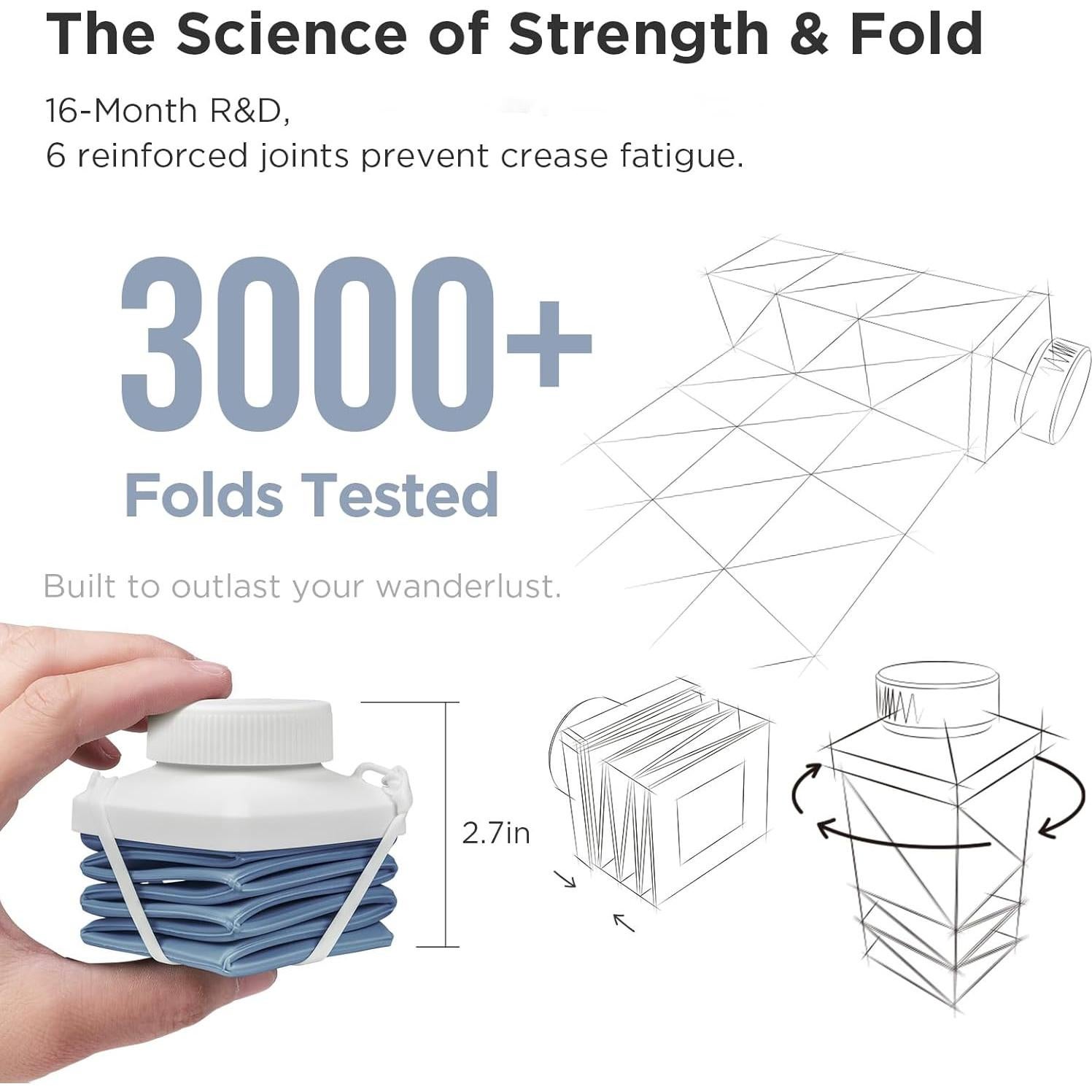 Botella de Agua POMKAKA Plegable 720ml a Prueba de Fugas Azul