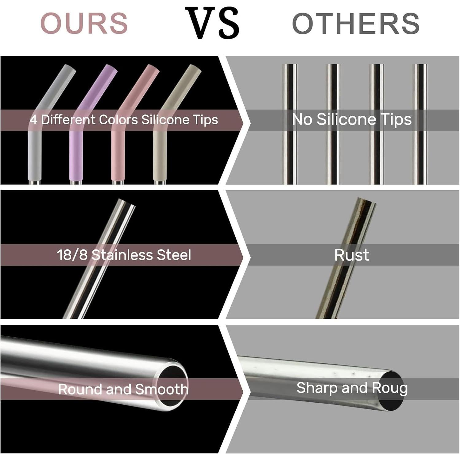 Popotes de Acero Inoxidable Reutilizables BuildLife 30.48 cm