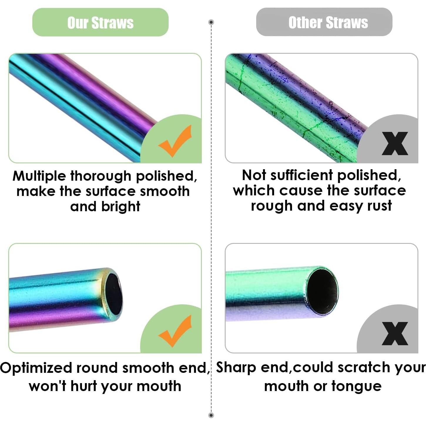 Juego de 20 Pajitas Reutilizables de Acero Inoxidable MUTNITT