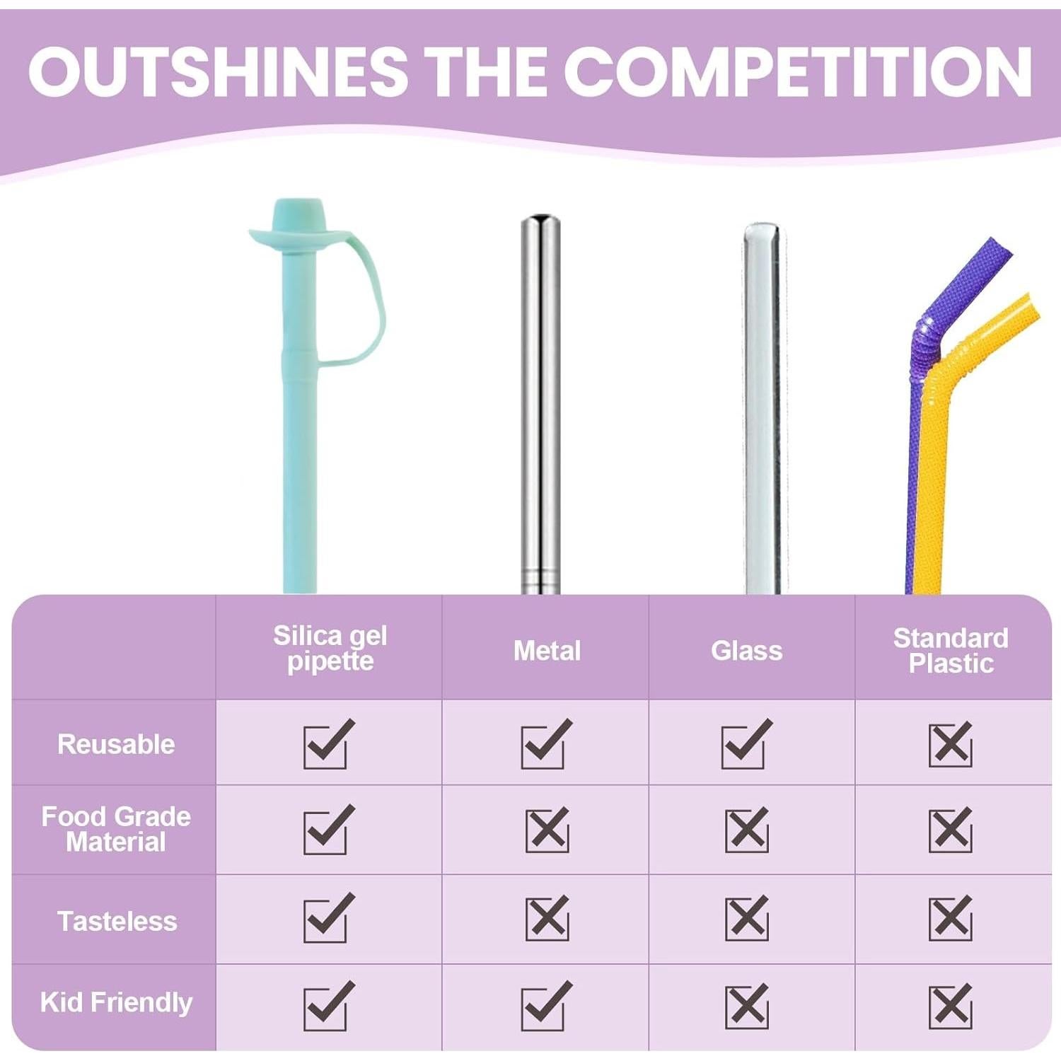 Popotes de Silicona Reutilizables HEBEICRMY 30 cm con Funda