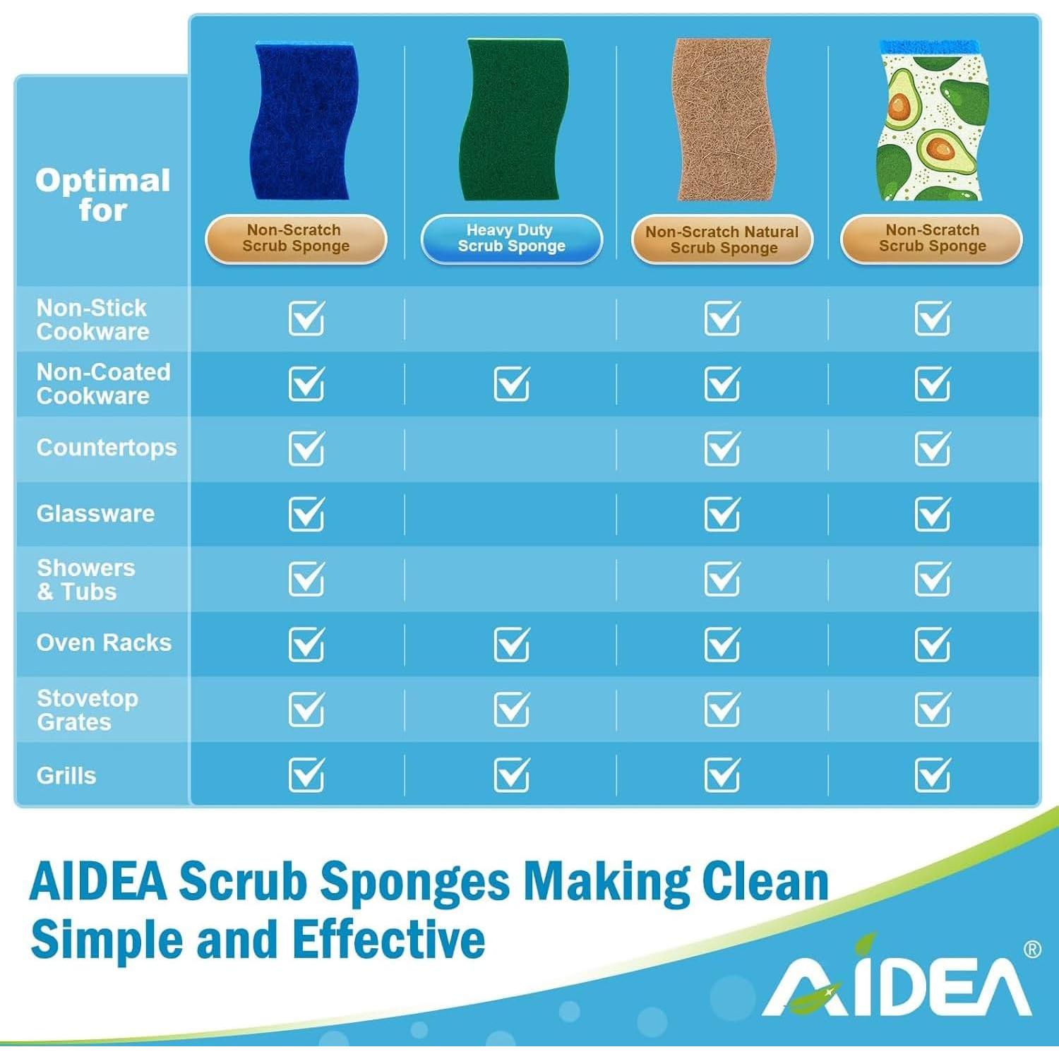 Esponjas de Limpieza AIDEA 24 Unidades Sin Rayar - Celulosa Natural