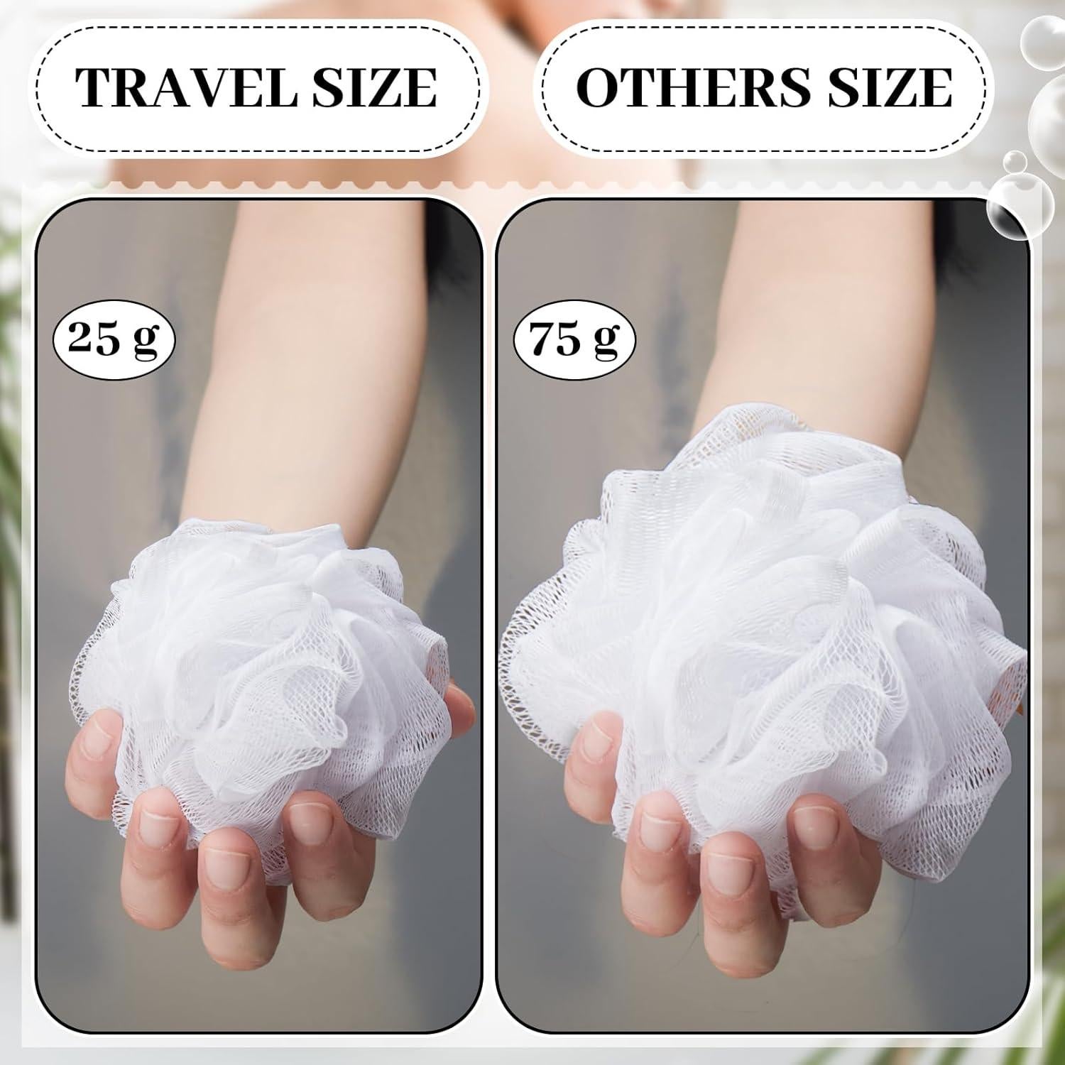 12 Lufas de Viaje Funnymoom con Estuche Blanco 25g