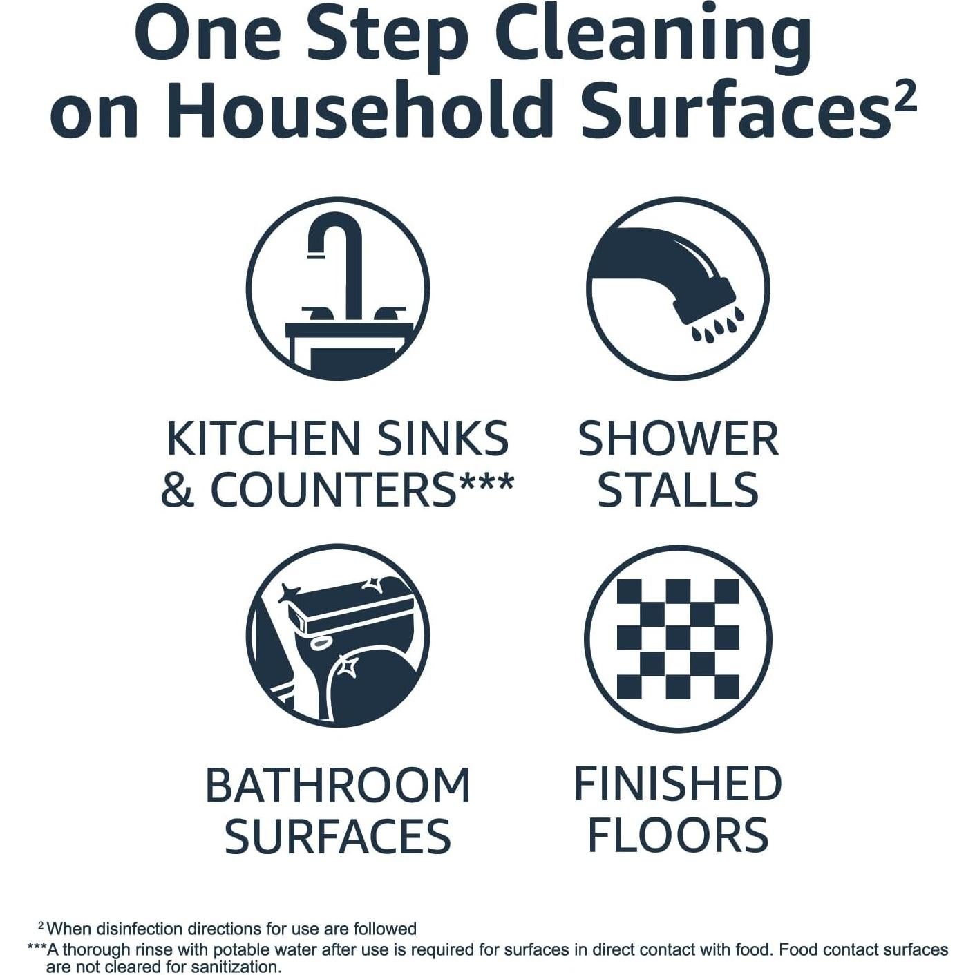 Toallitas Desinfectantes Amazon Basics 320 Unidades Aroma Limón