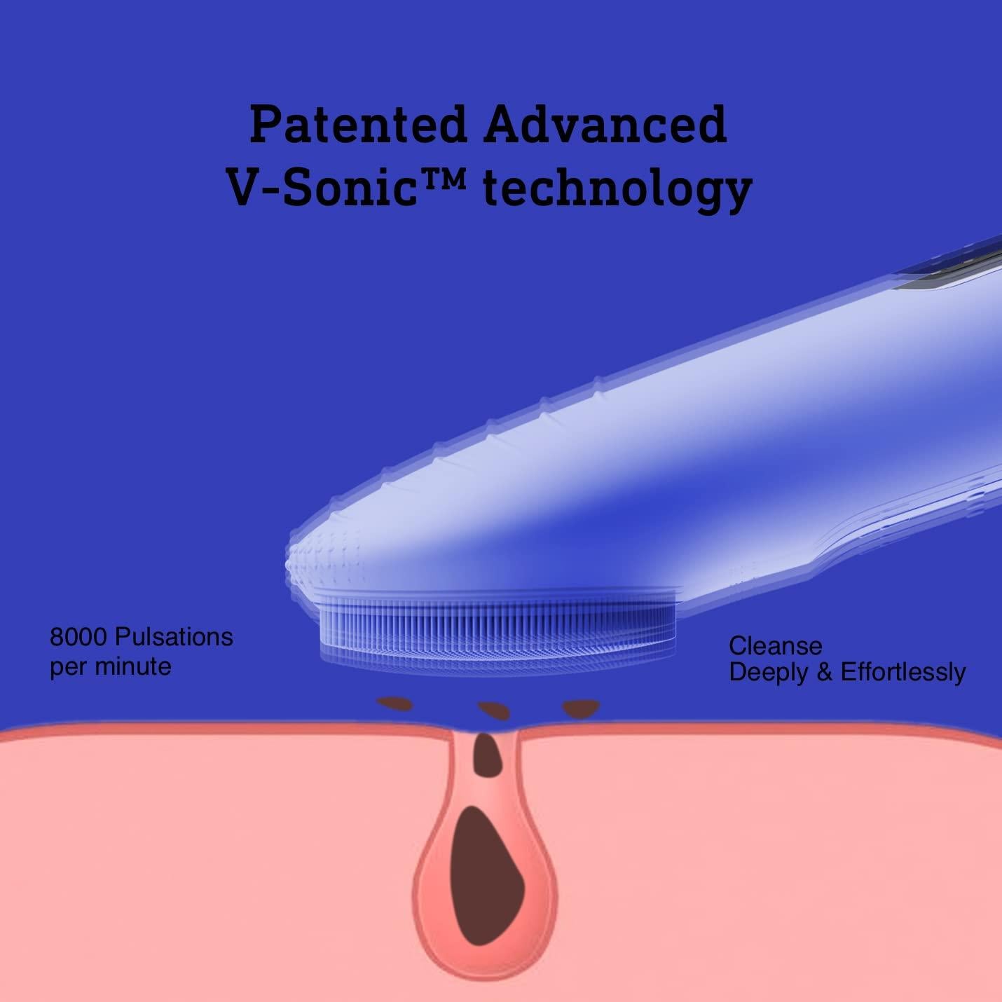 Cepillo Facial Limpiador NågraCoola CLIE Recargable Azul