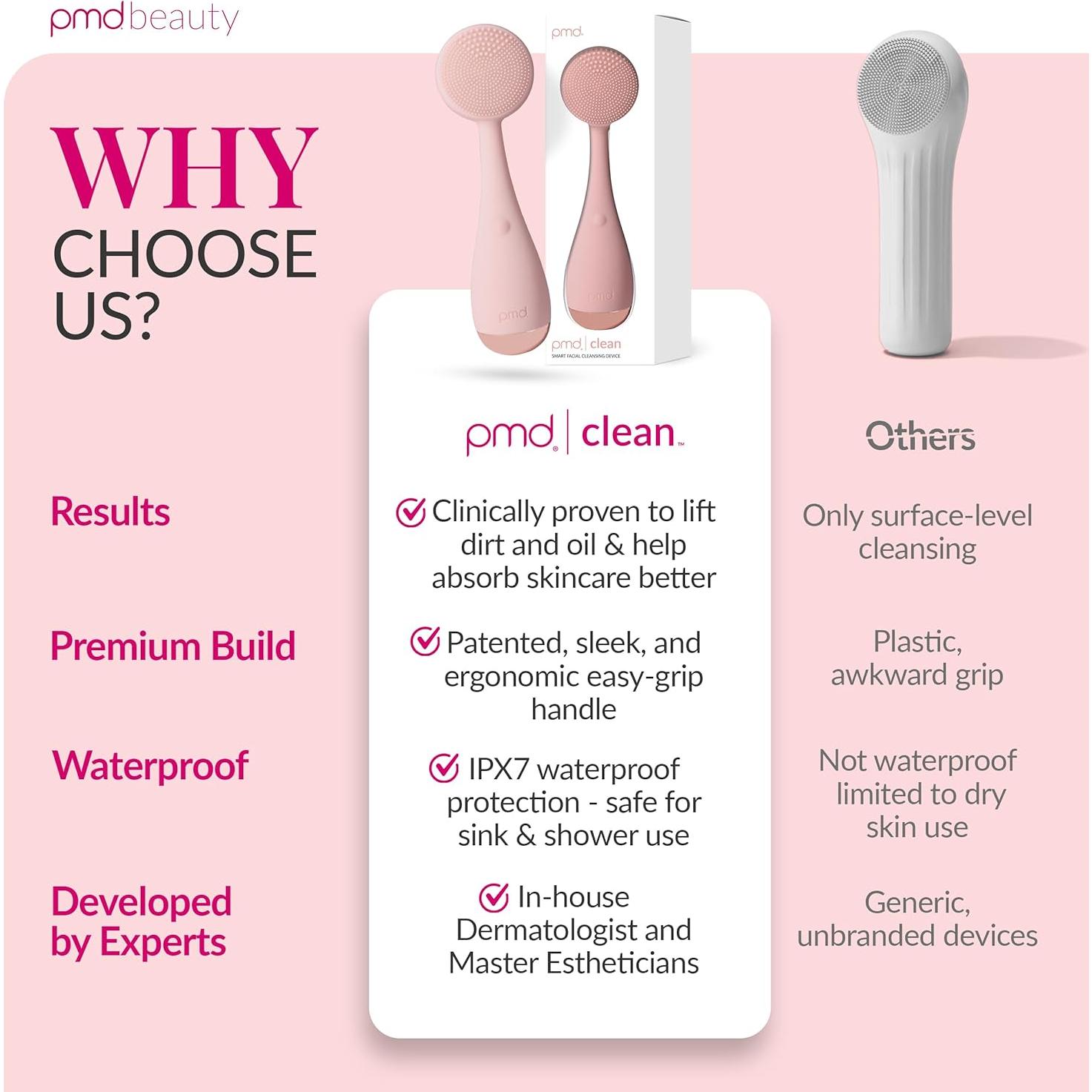 Dispositivo de Limpieza Facial PMD Clean Rosa - Silicona y Masajeador